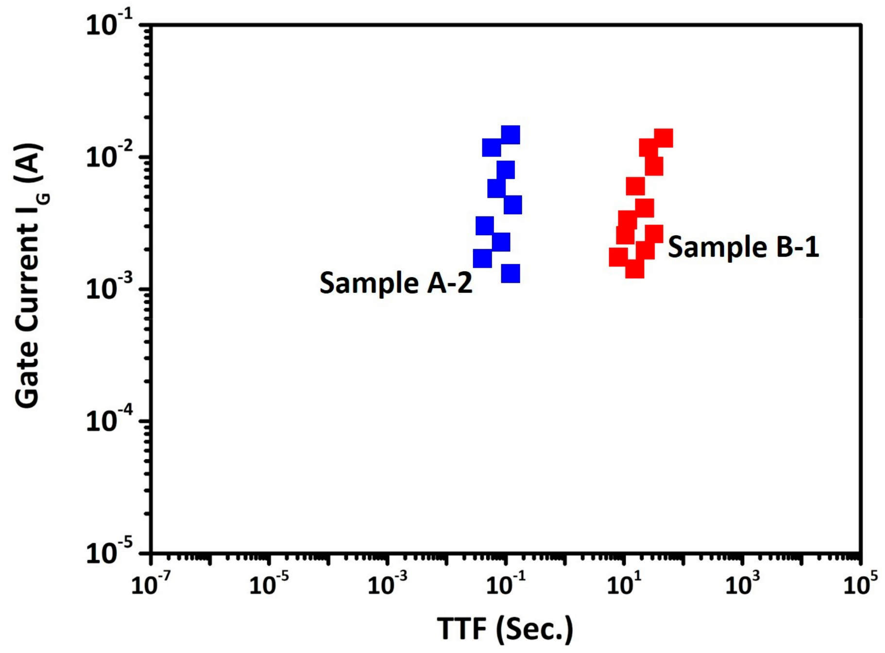 Micromachines 14 00576 g007 Micromachines 14 00576 g007