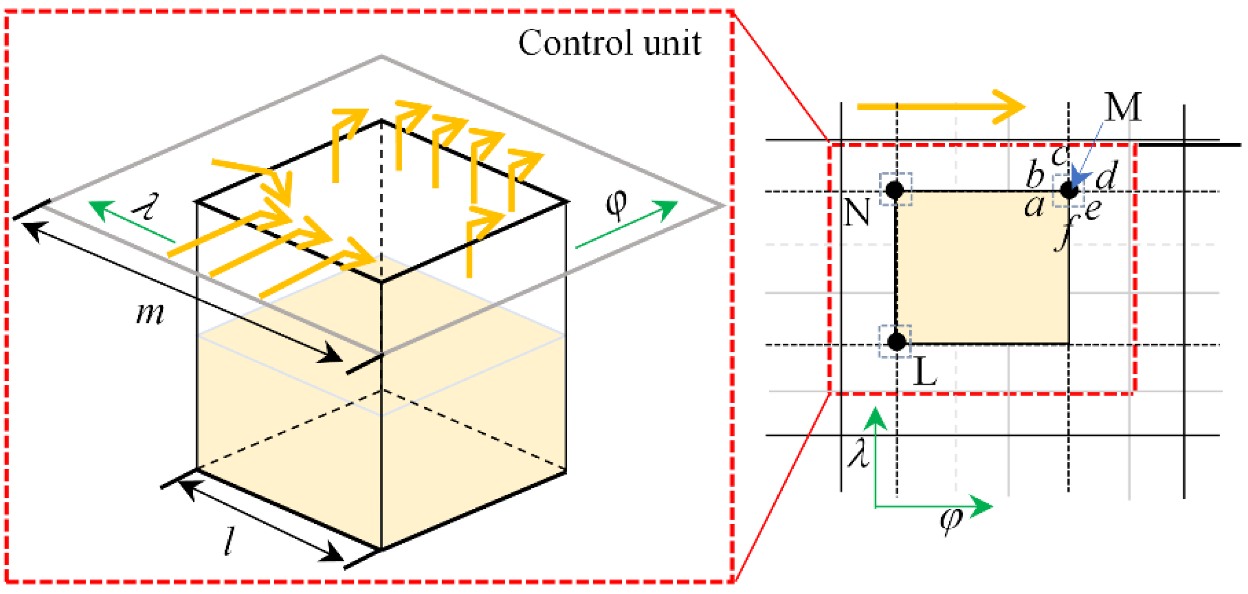 Micromachines 14 00577 g007