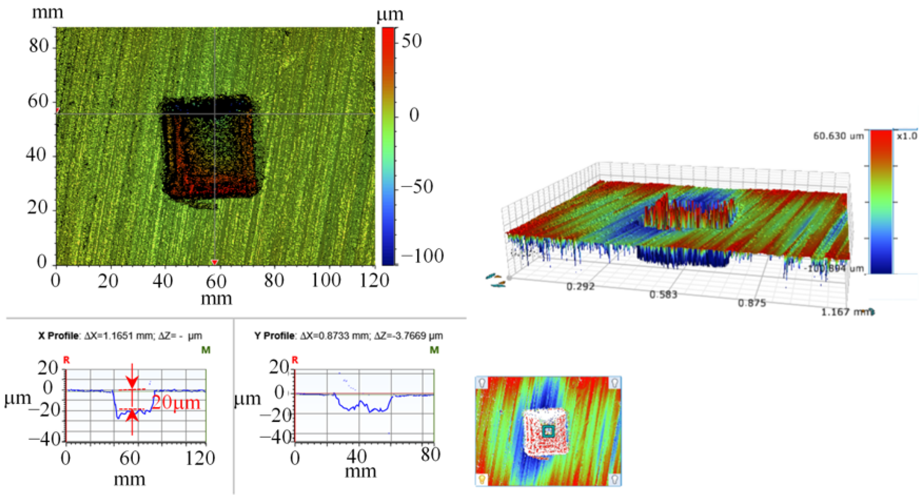 Micromachines 14 00577 g011