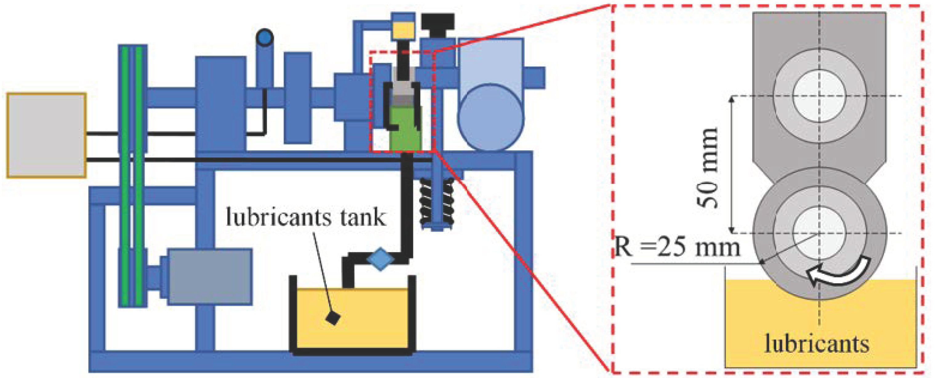 Micromachines 14 00577 g016