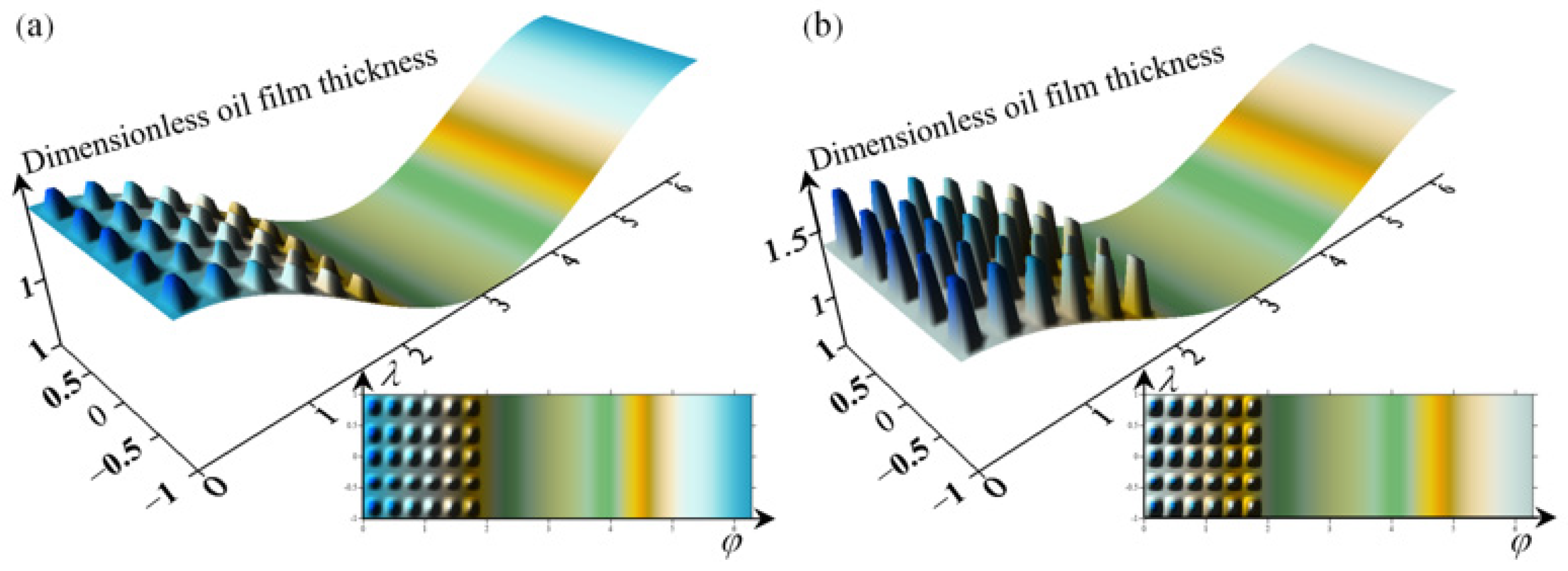 Micromachines 14 00577 g017