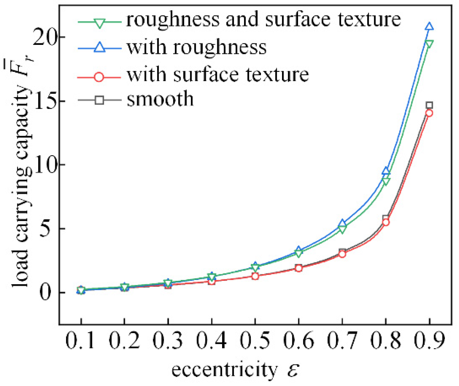 Micromachines 14 00577 g019