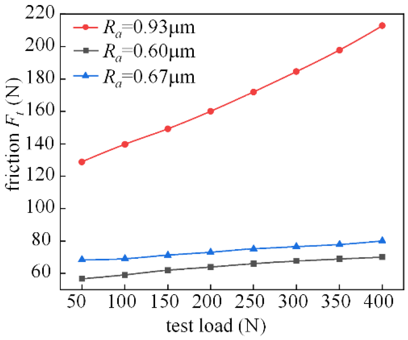 Micromachines 14 00577 g026
