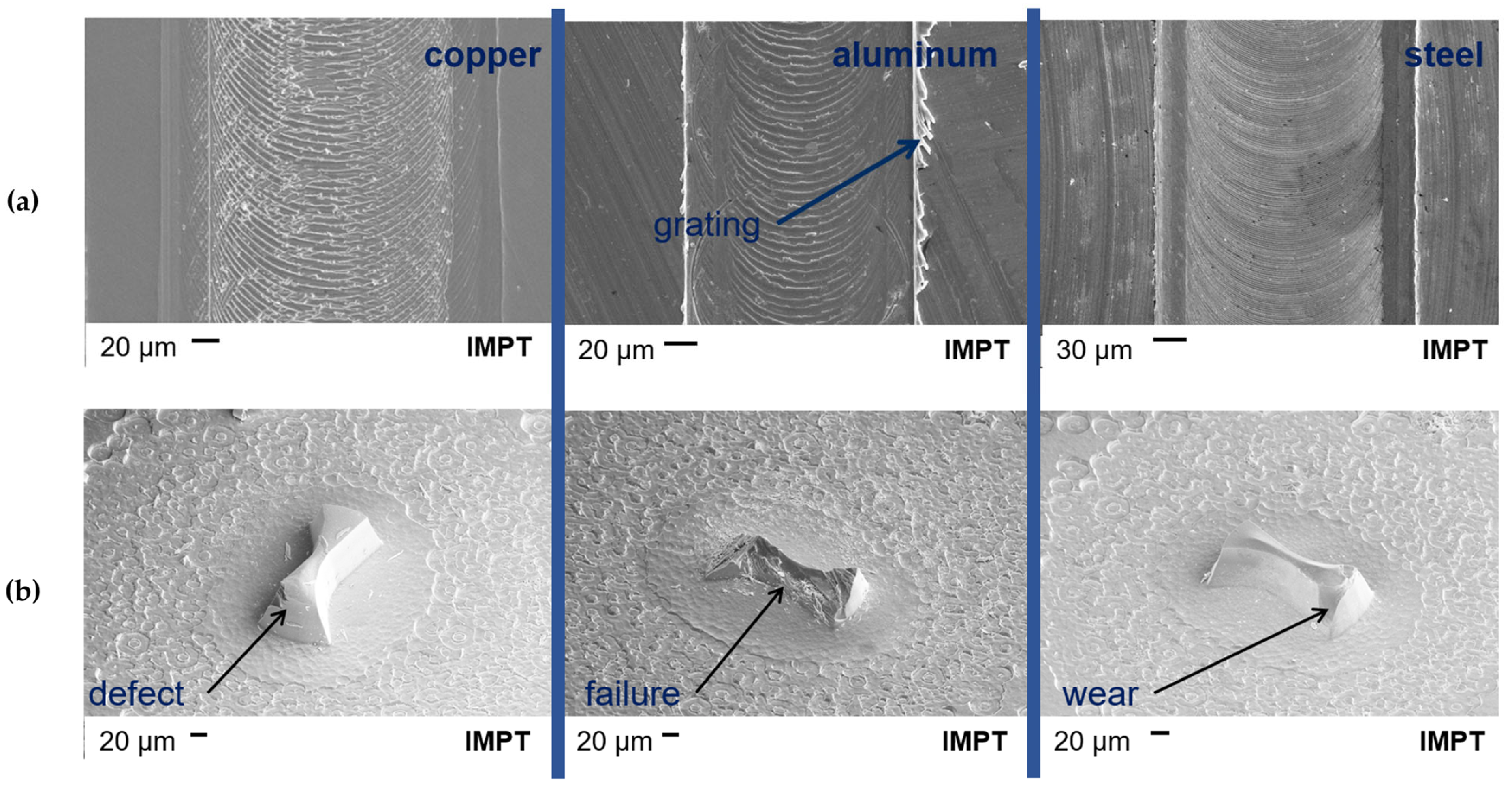 Micromachines 14 00580 g009 550