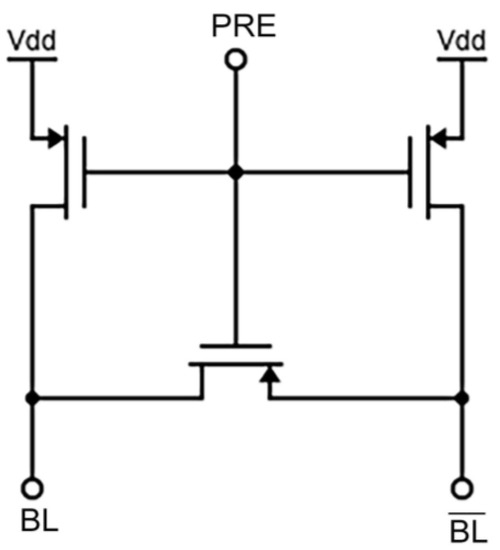 Micromachines Free FullText Novel Low Power CrossCoupled FET