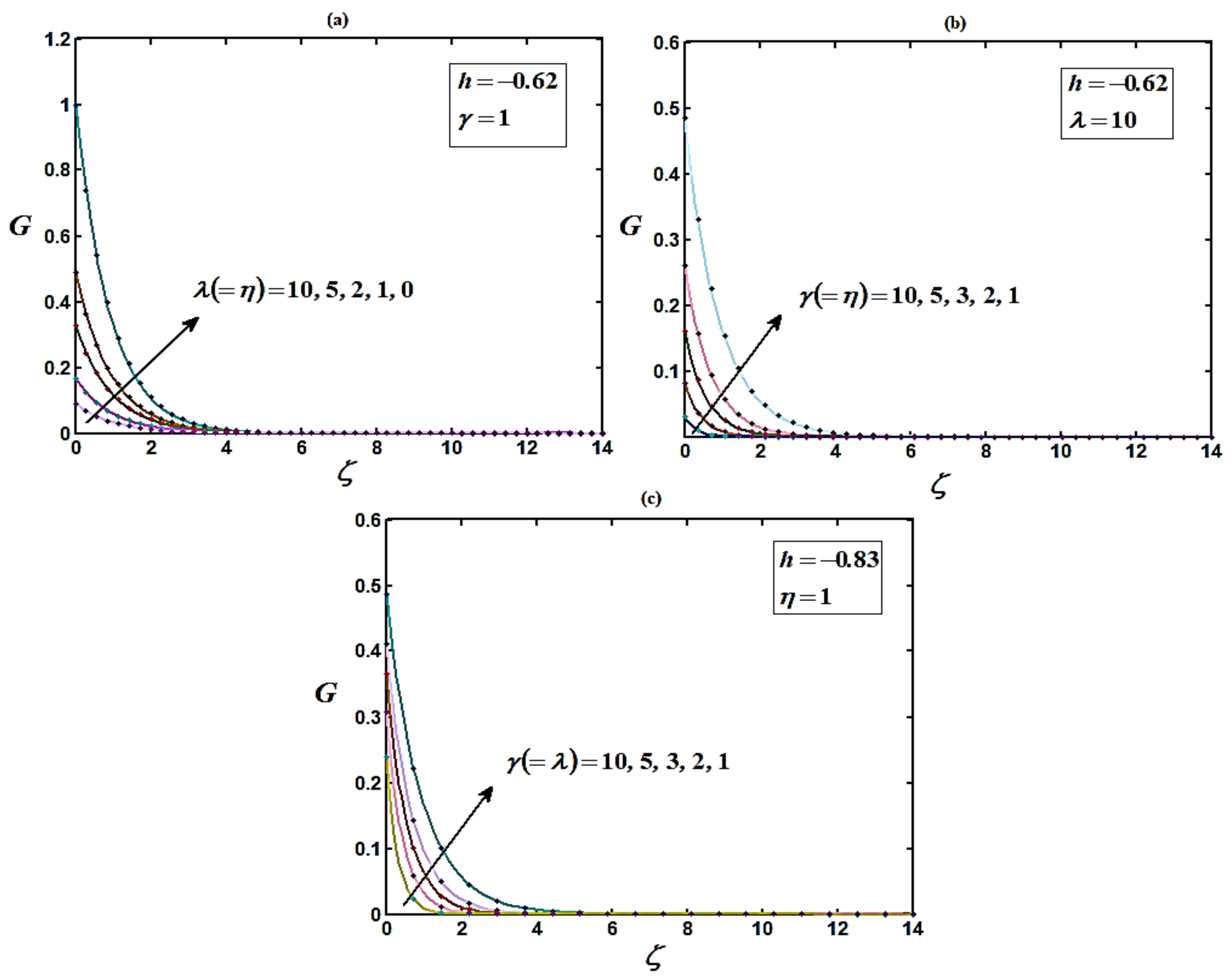 Micromachines 14 00582 g003 Micromachines 14 00582 g003
