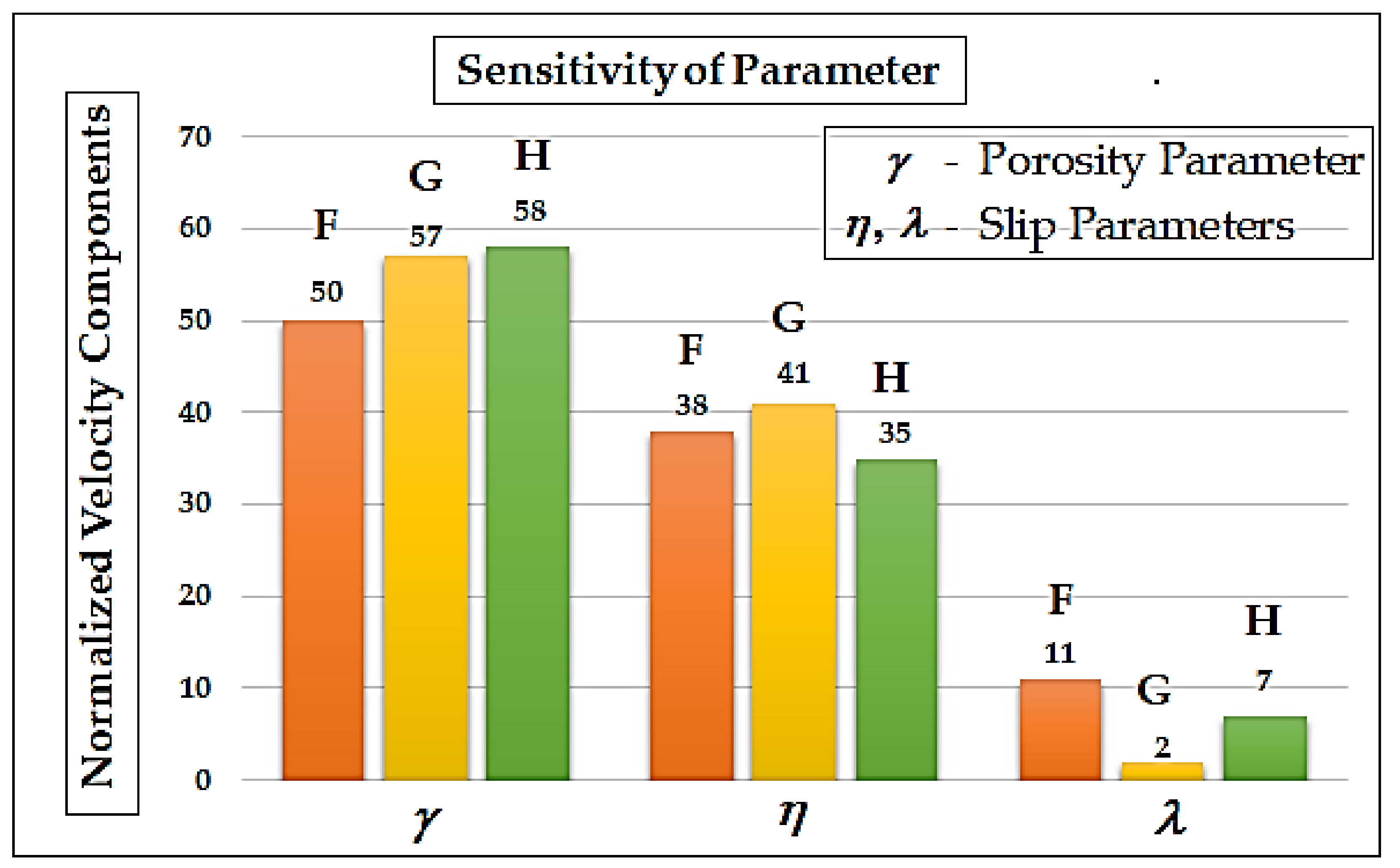 Micromachines 14 00582 g005 Micromachines 14 00582 g005