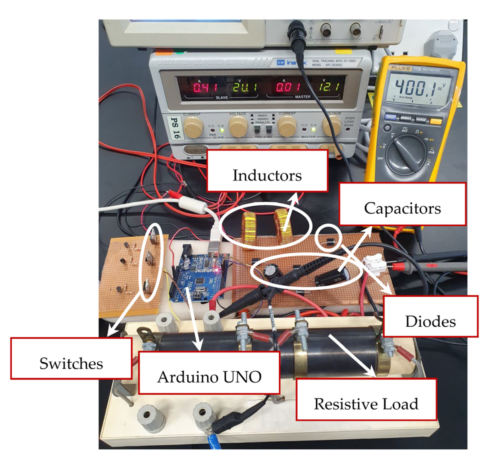 Micromachines 14 00585 g008