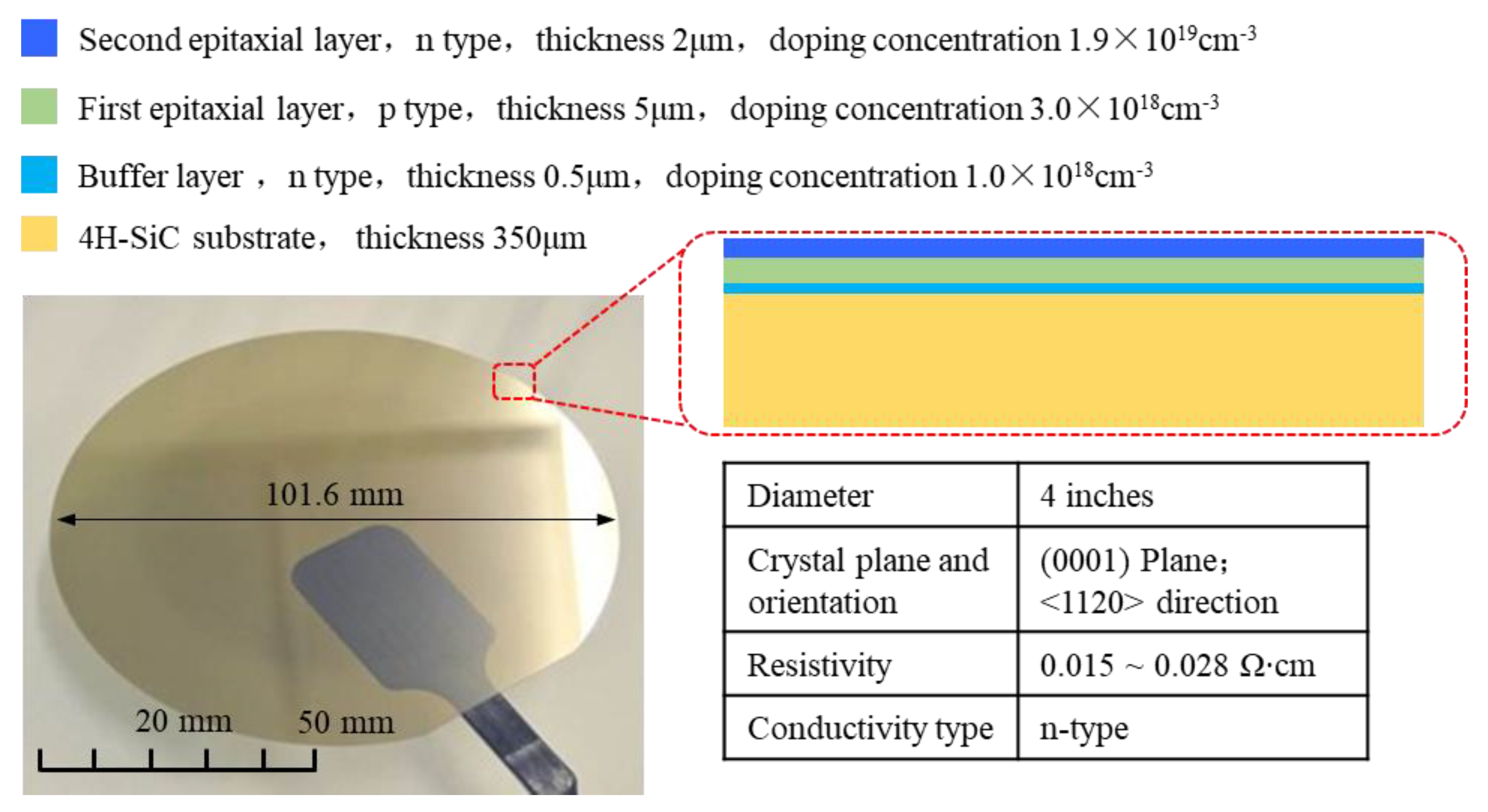 Micromachines 14 00587 g004