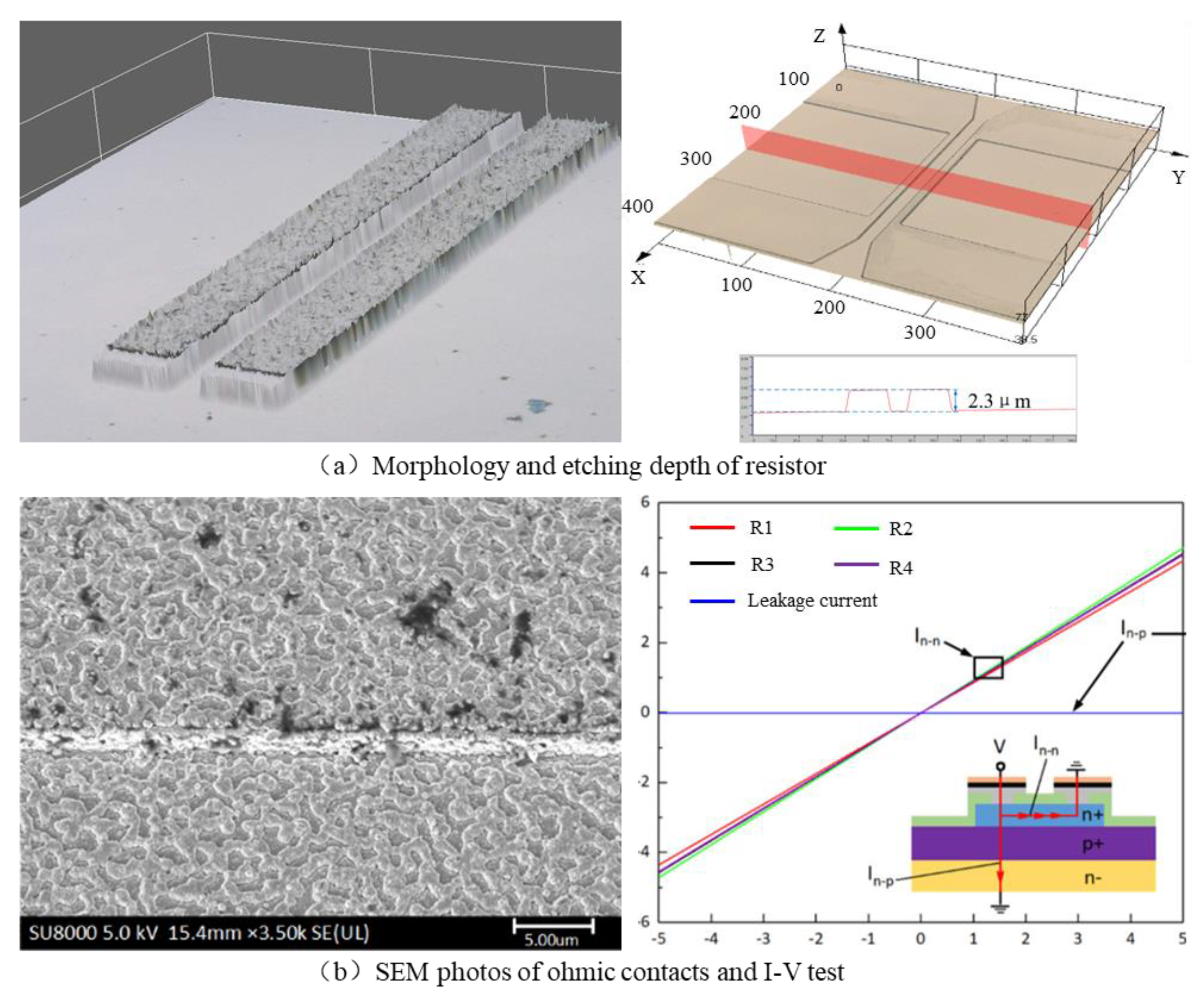 Micromachines 14 00587 g006