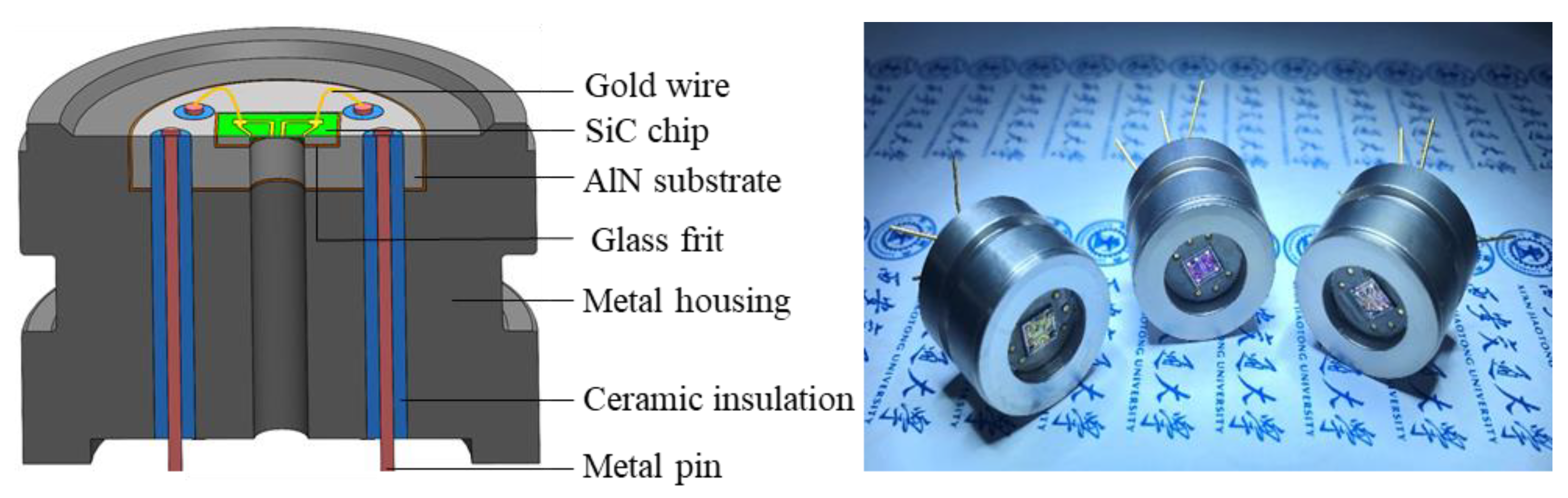 Micromachines 14 00587 g009