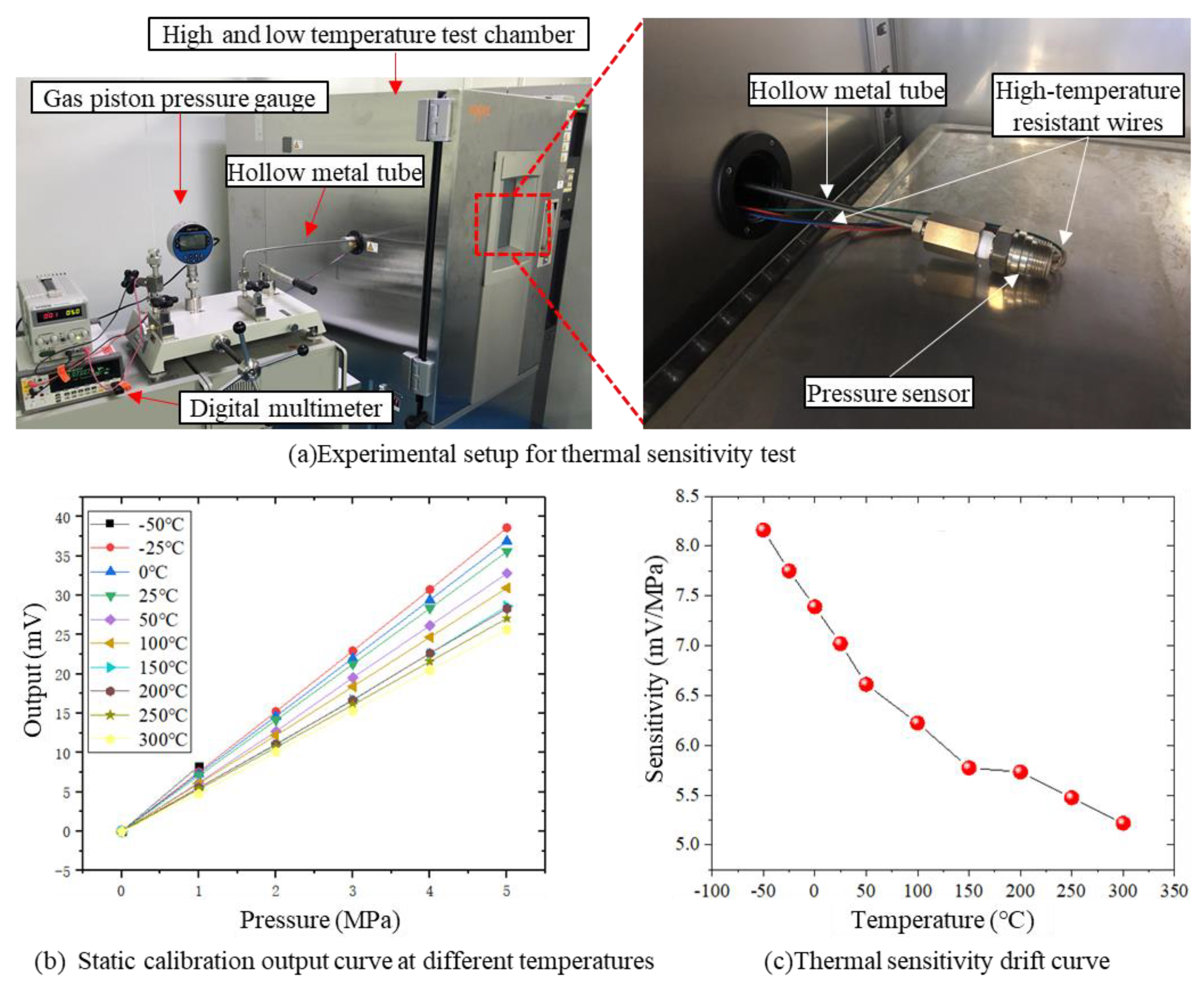 Micromachines 14 00587 g013