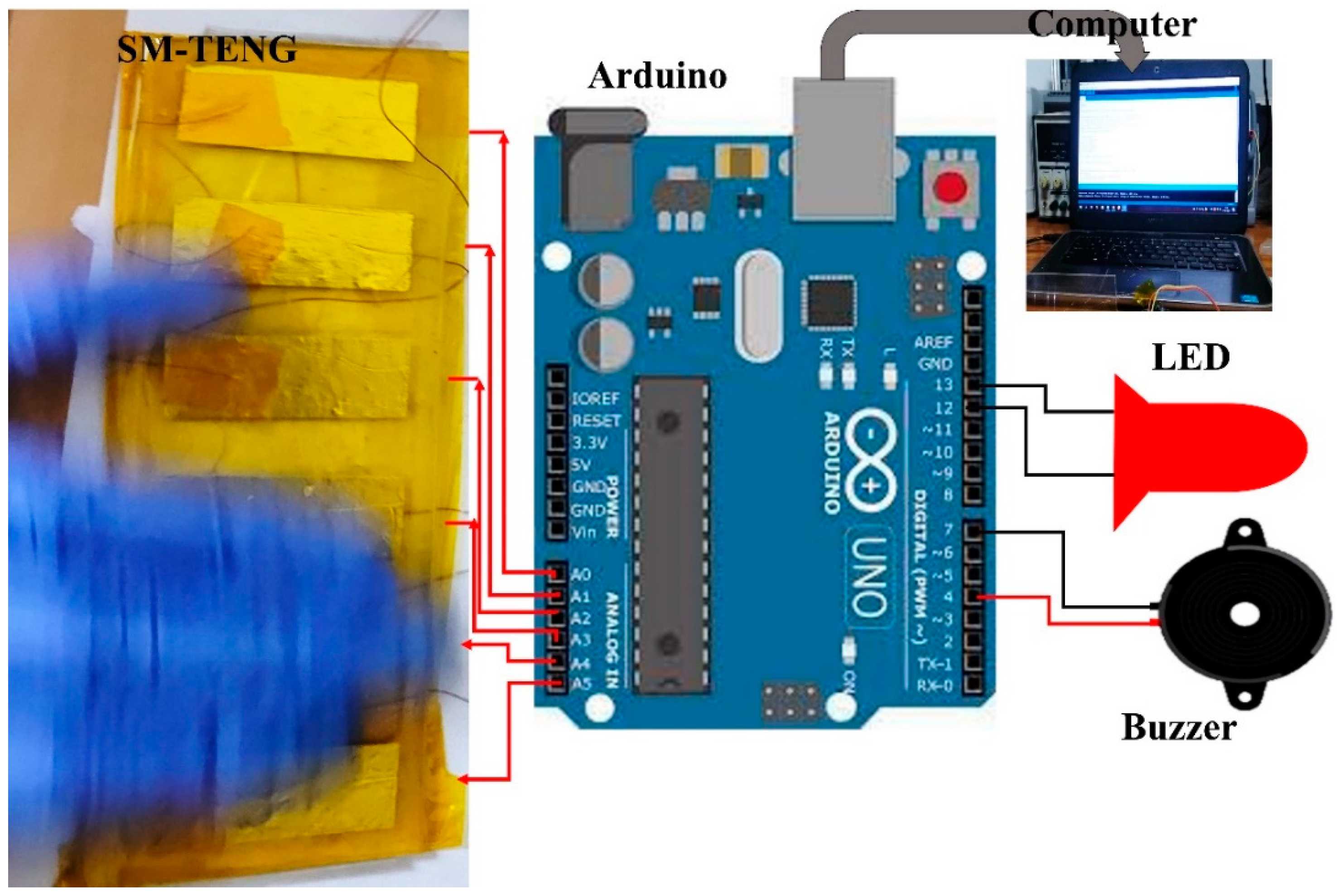 Micromachines 14 00592 g009