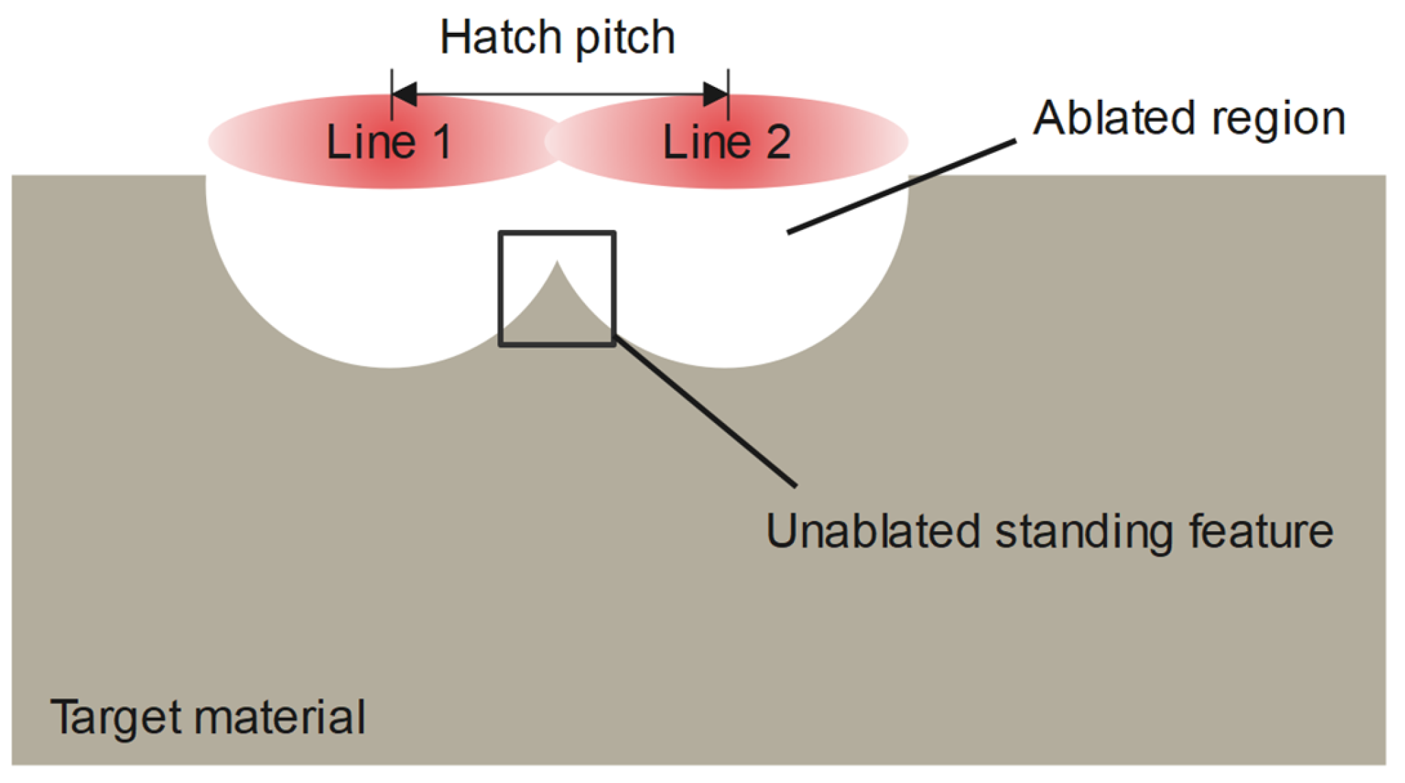 Micromachines 14 00593 g001 Micromachines 14 00593 g001