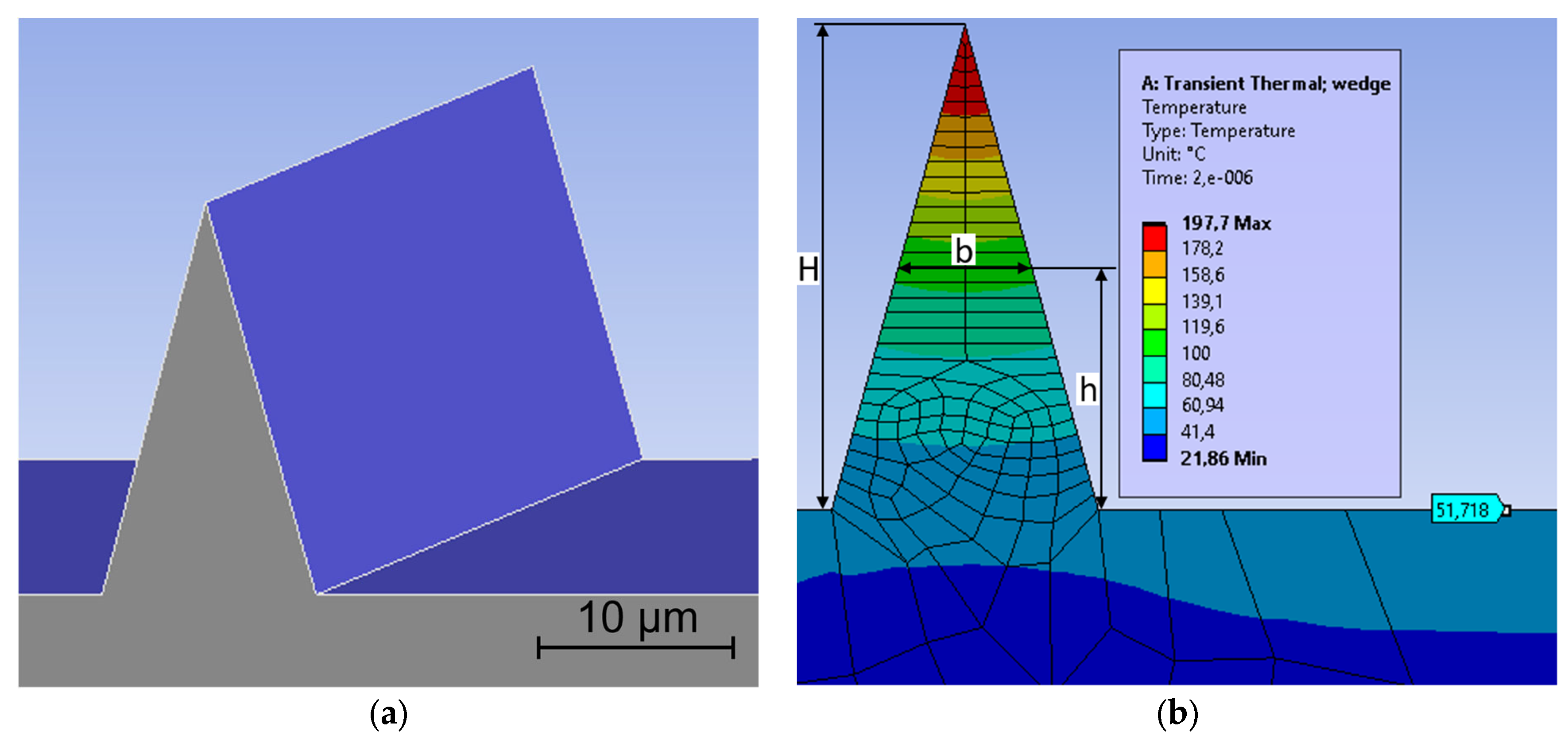 Micromachines 14 00593 g002 Micromachines 14 00593 g002