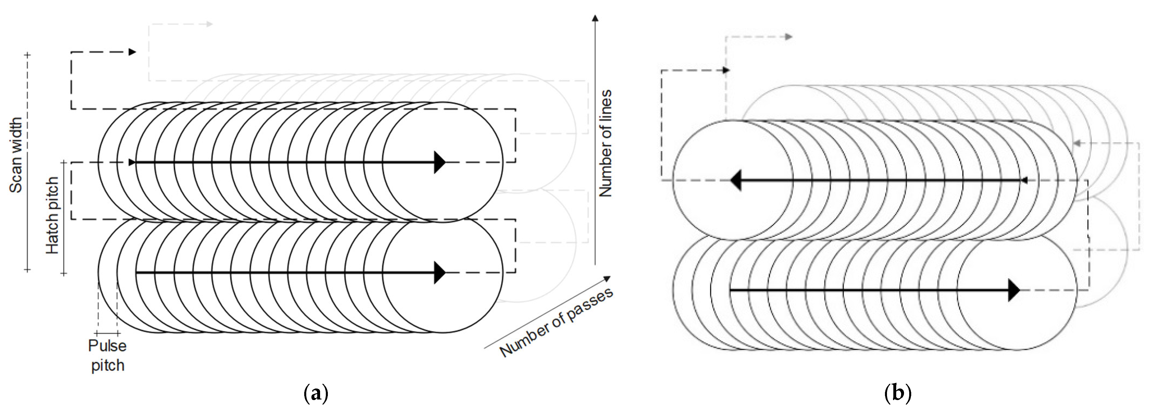 Micromachines 14 00593 g004 Micromachines 14 00593 g004