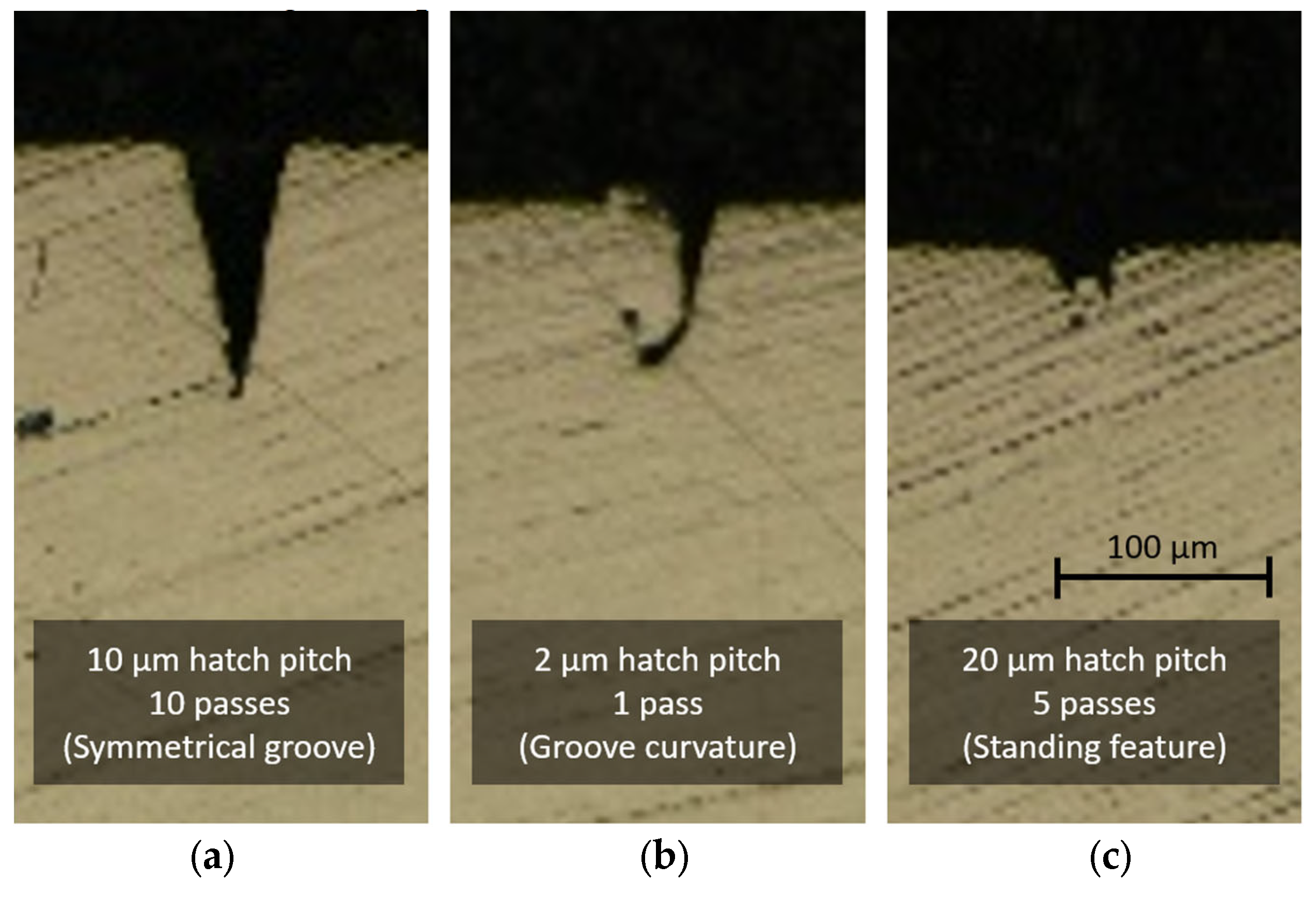 Micromachines 14 00593 g008 Micromachines 14 00593 g008