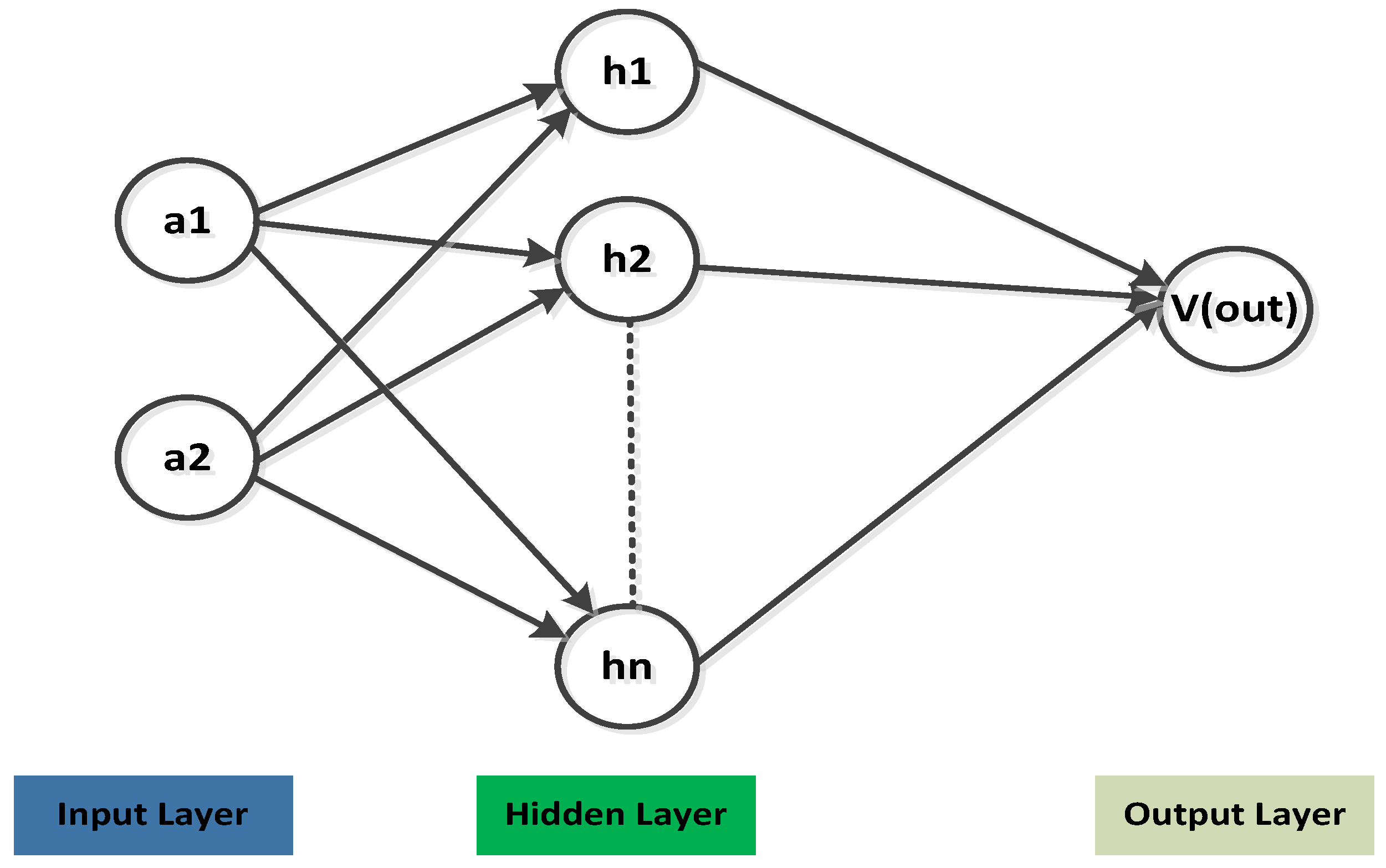 Micromachines 14 00594 g002 550