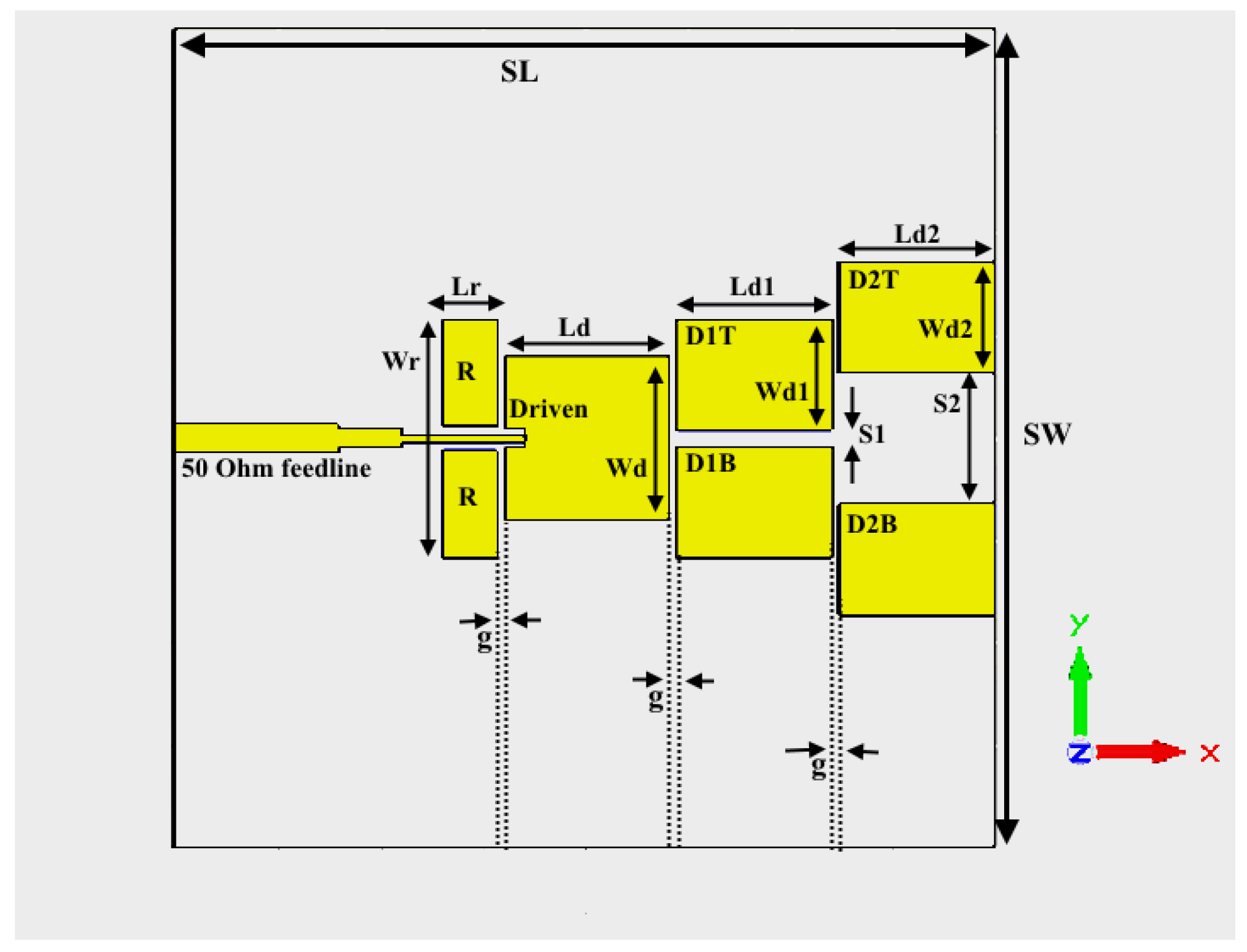 Micromachines 14 00594 g003 550
