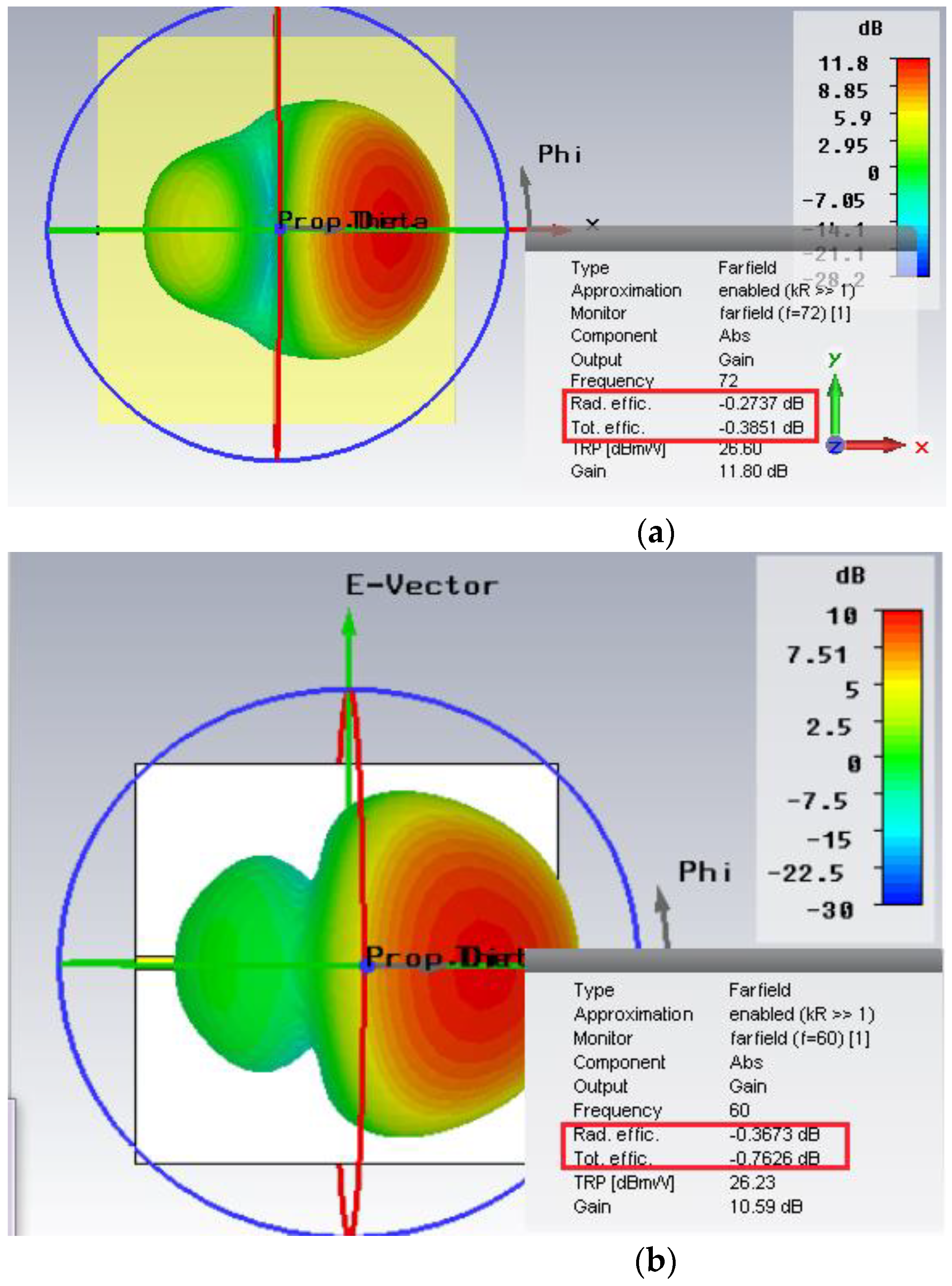 Micromachines 14 00594 g004 550