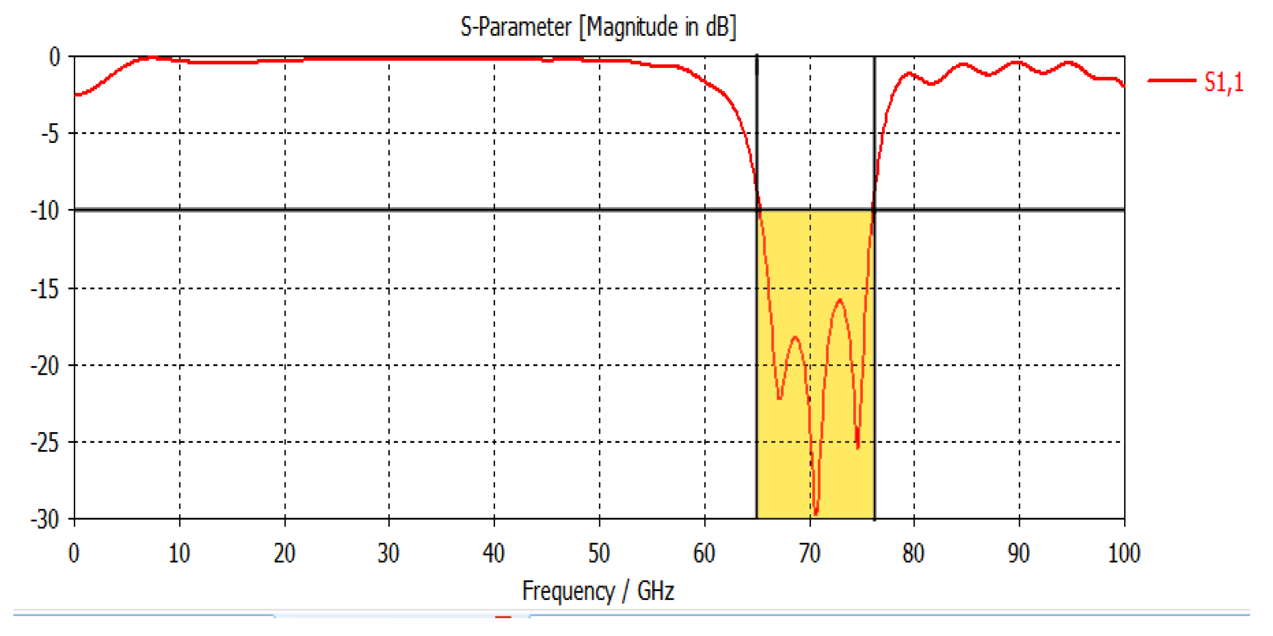 Micromachines 14 00594 g008 550