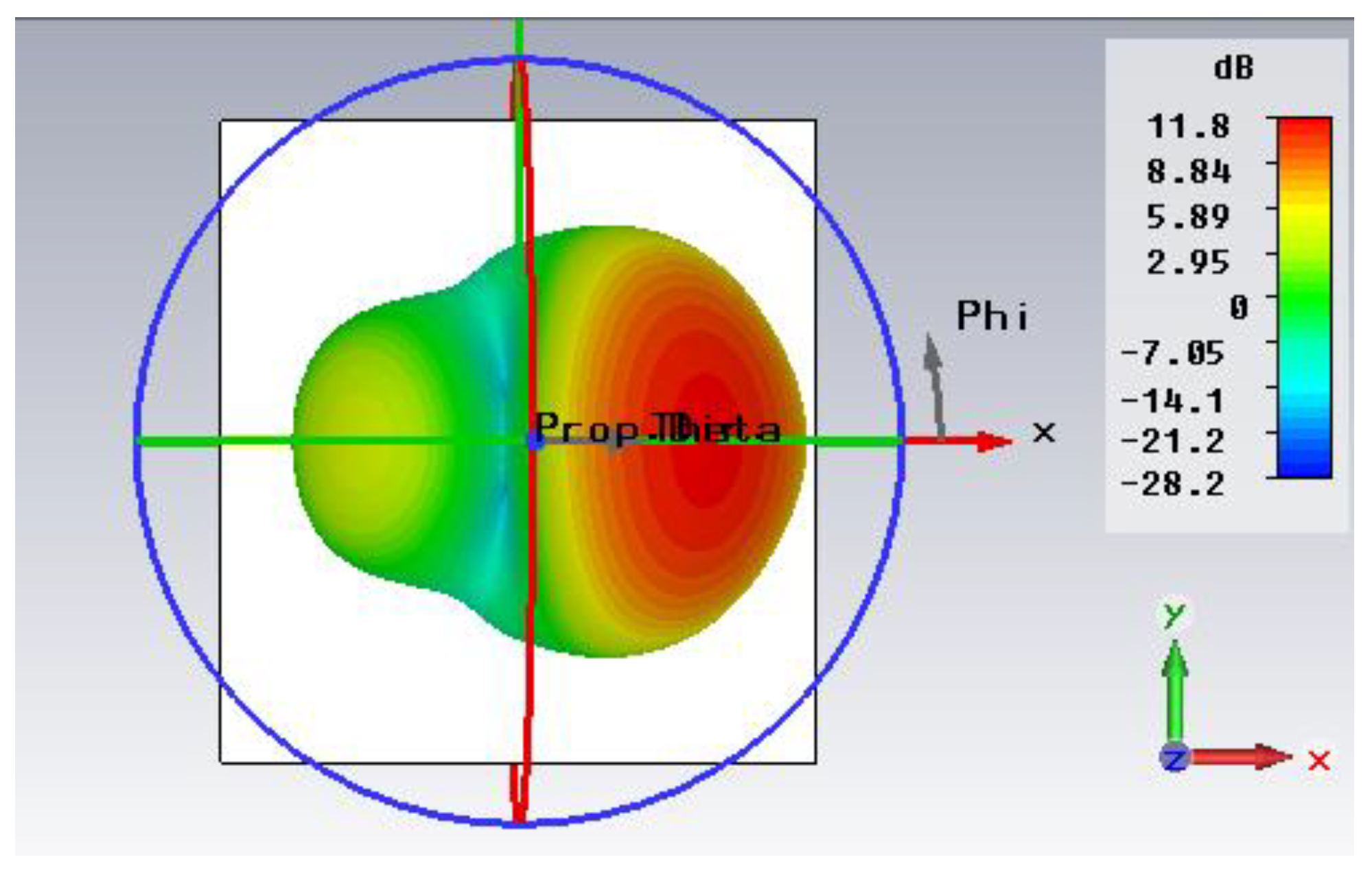 Micromachines 14 00594 g009 550