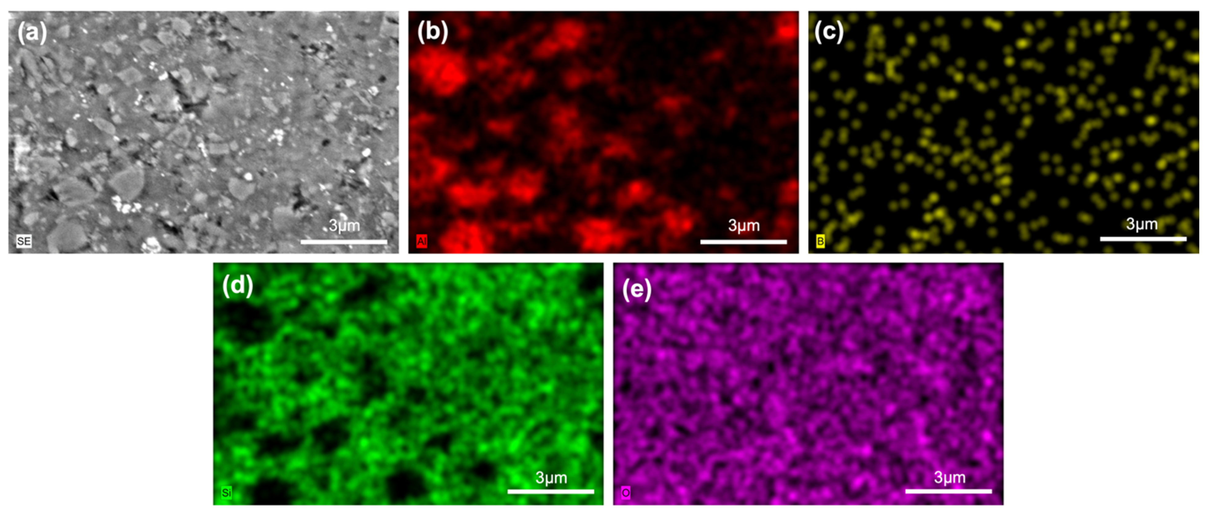 Micromachines 14 00595 g007 Micromachines 14 00595 g007