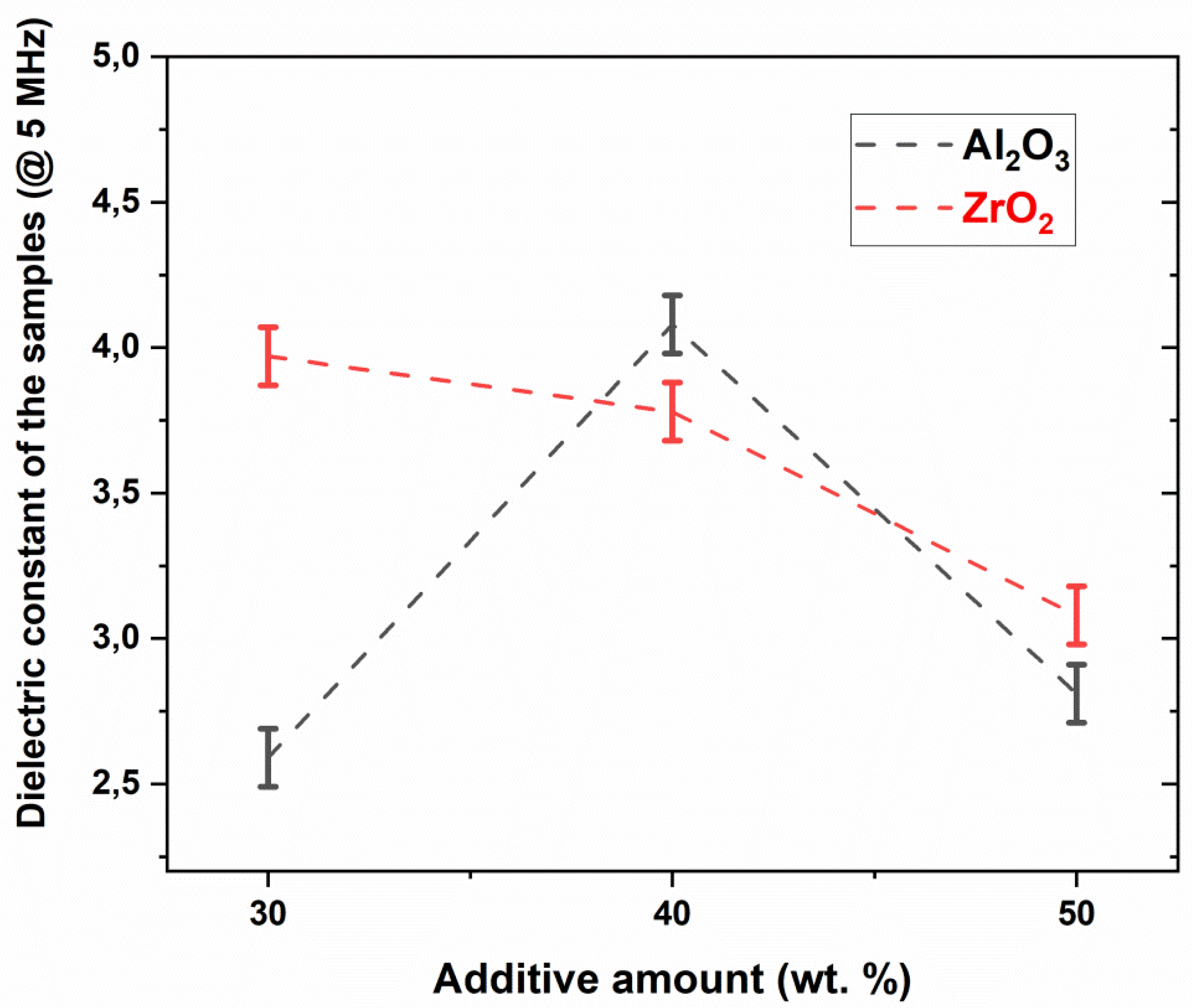 Micromachines 14 00595 g009 Micromachines 14 00595 g009