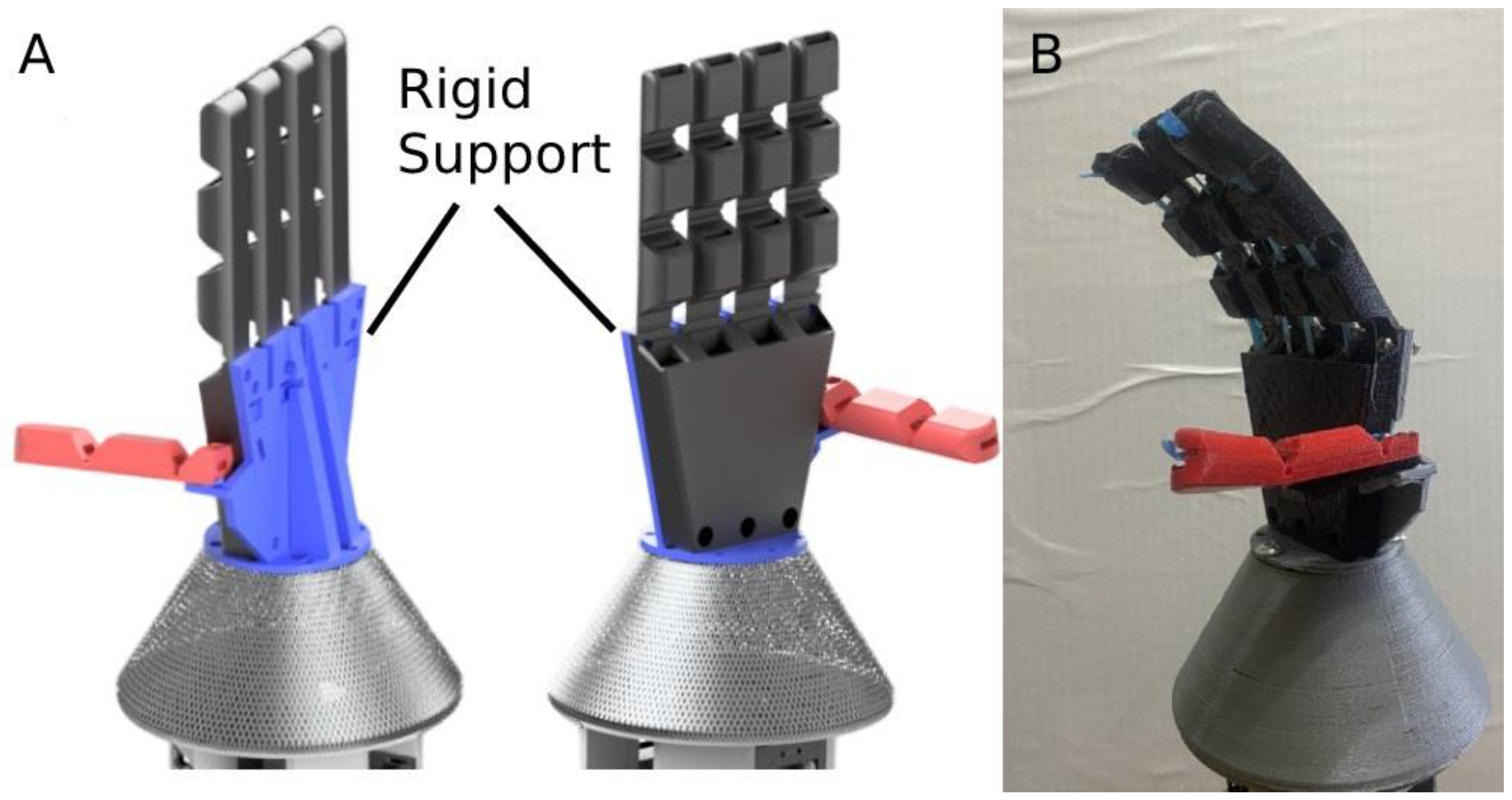 Micromachines 14 00596 g002
