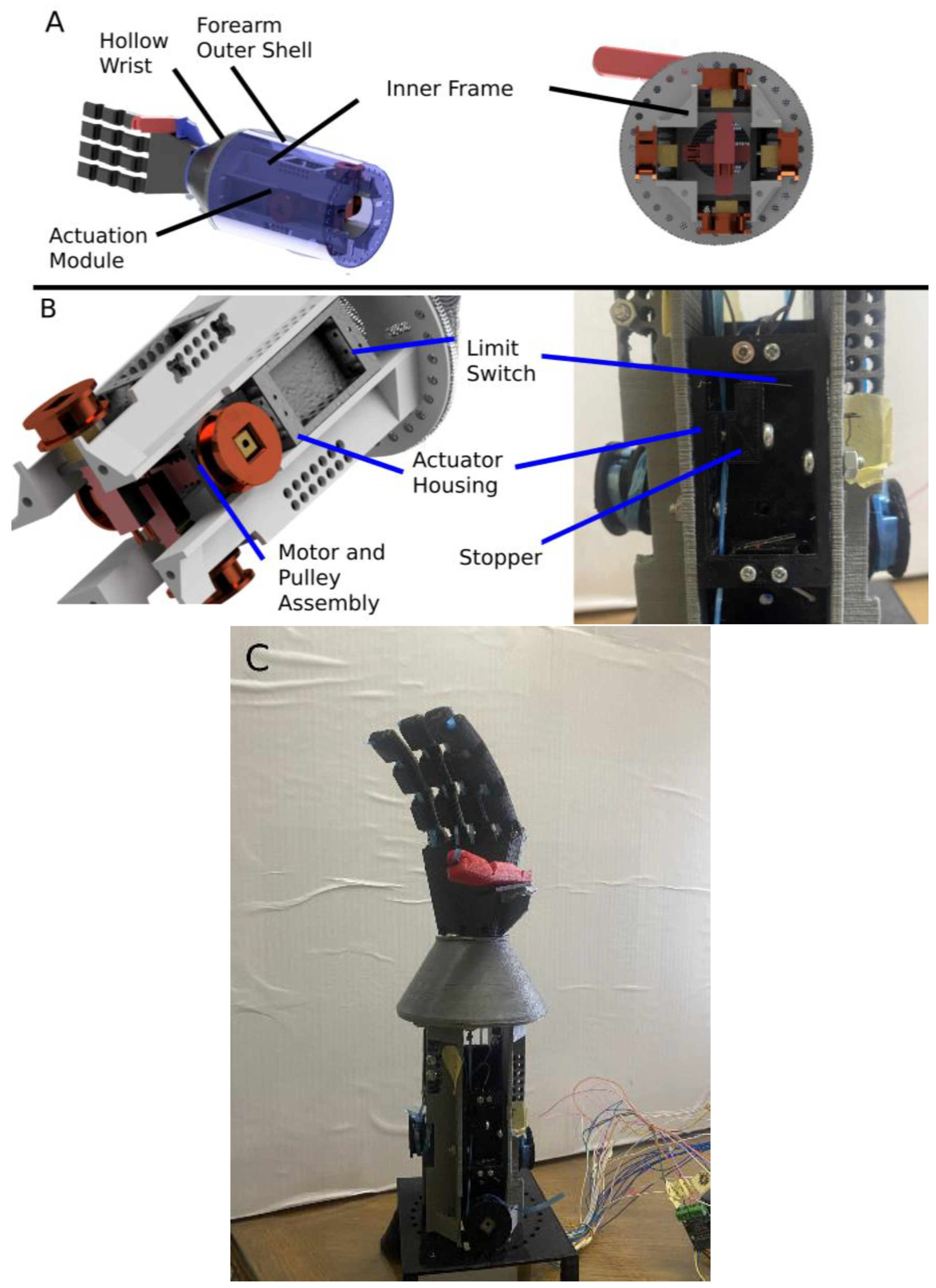 Micromachines 14 00596 g003