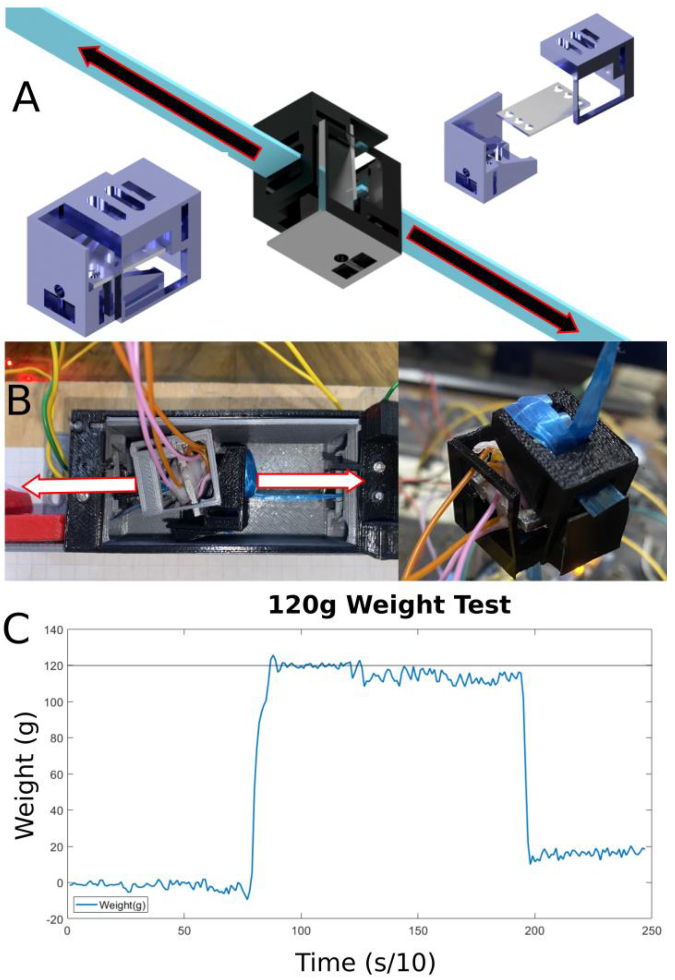 Micromachines 14 00596 g006