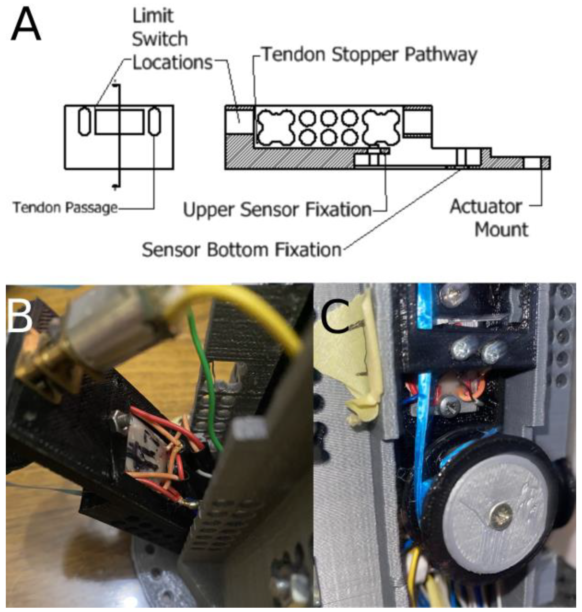 Micromachines 14 00596 g008