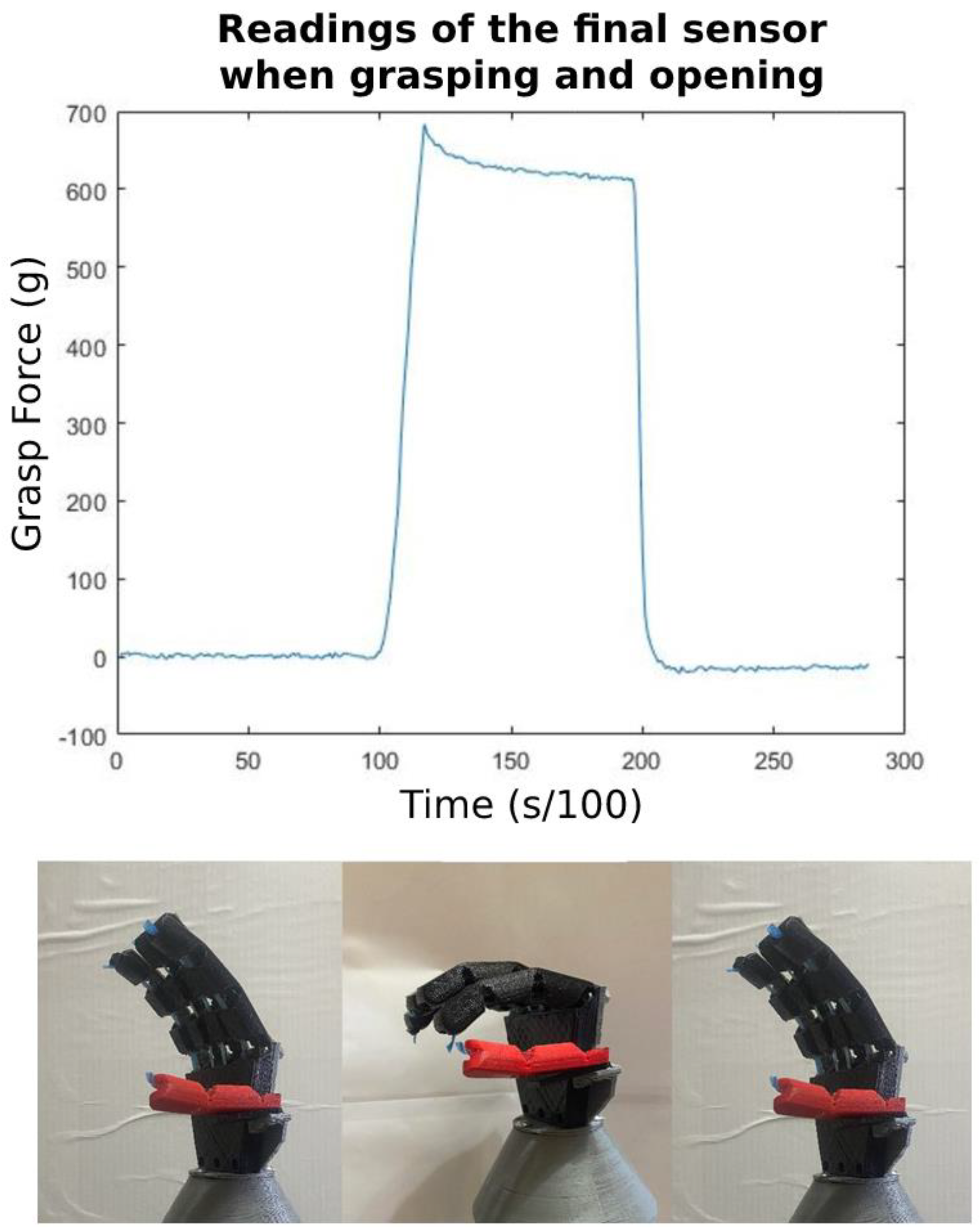 Micromachines 14 00596 g009