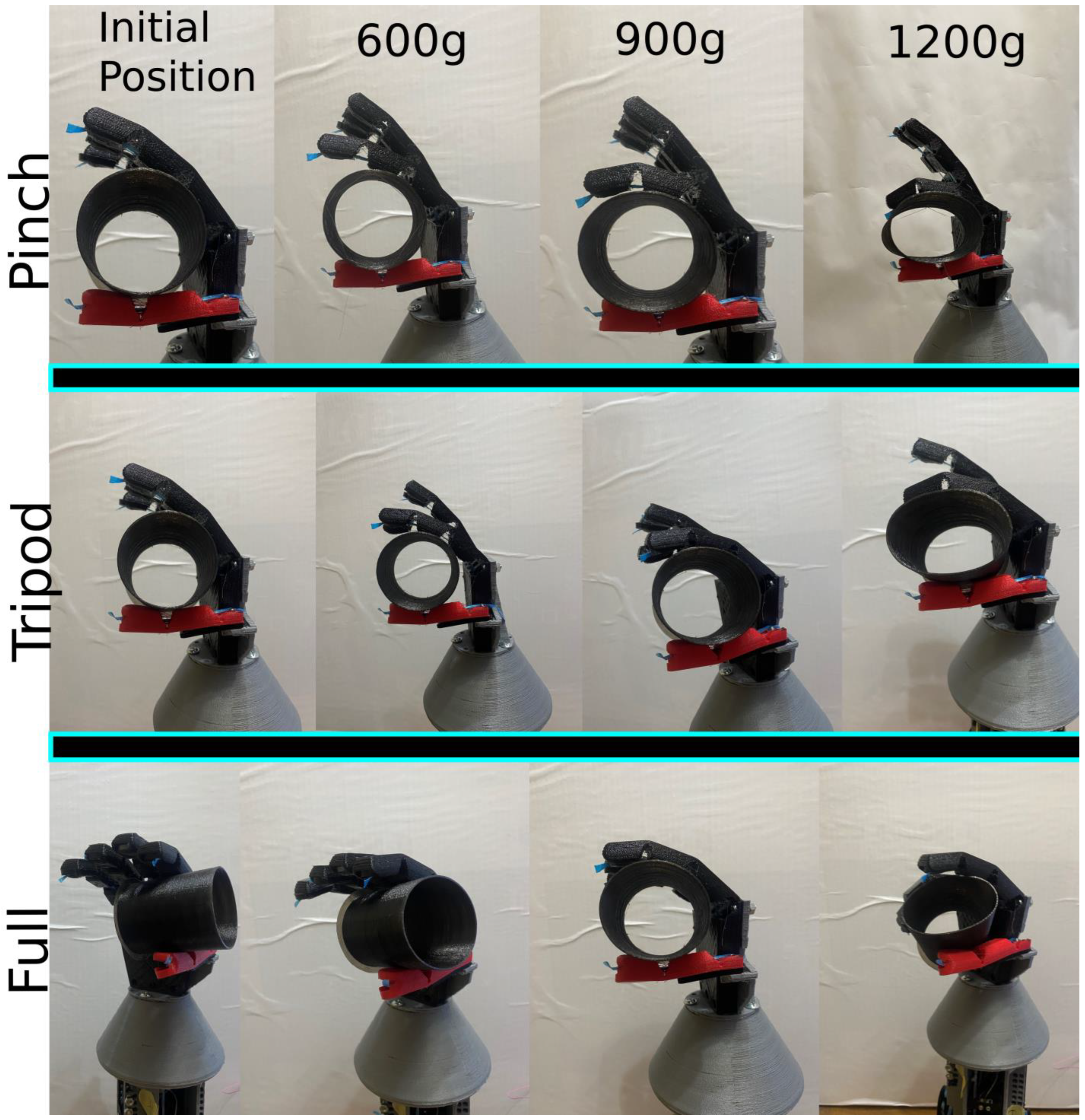 Micromachines 14 00596 g012