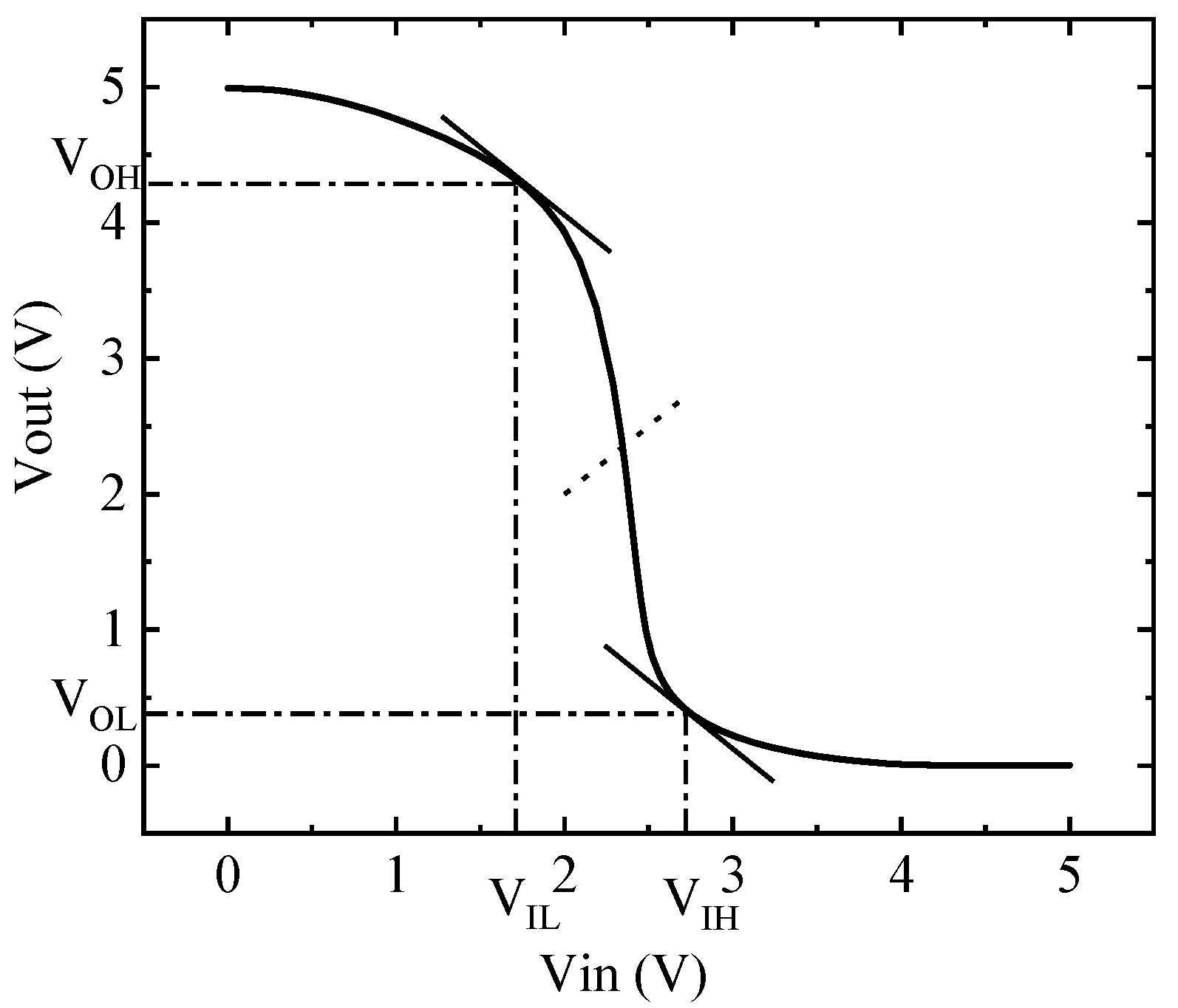Micromachines 14 00600 g003 Micromachines 14 00600 g003
