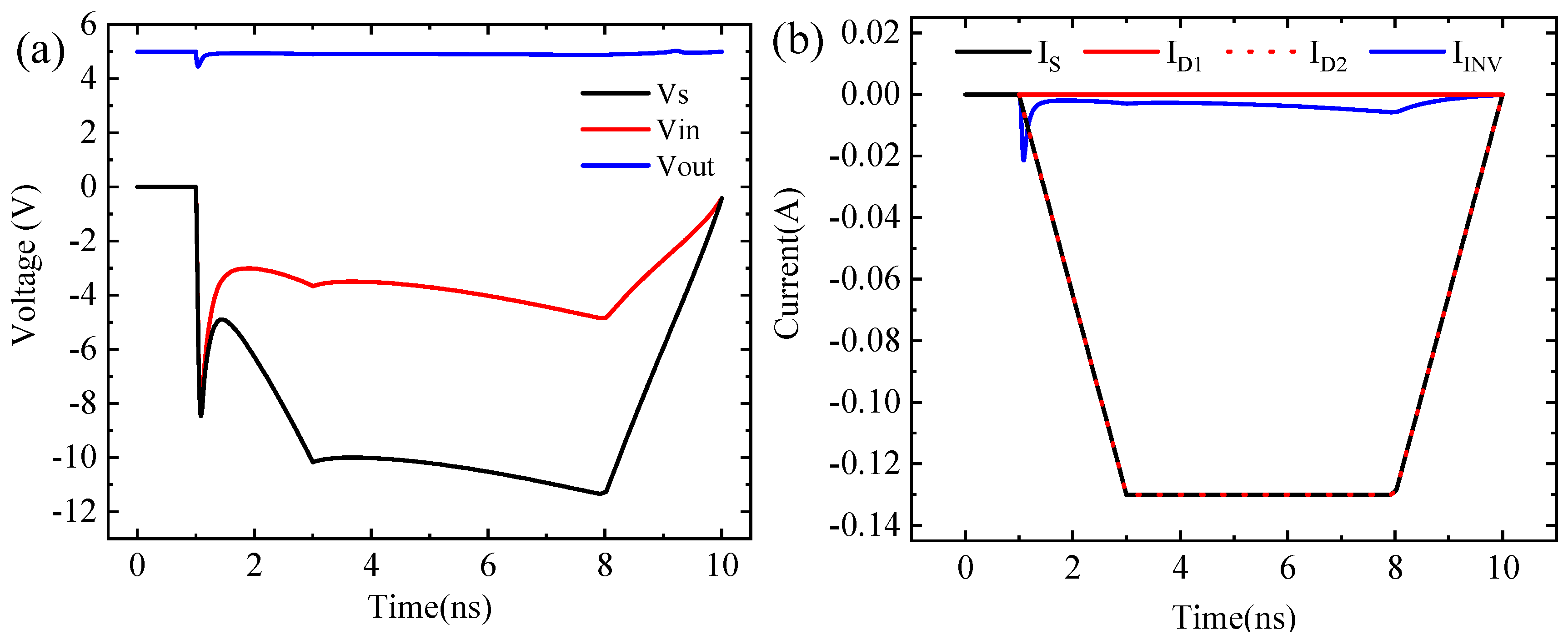 Micromachines 14 00600 g005 Micromachines 14 00600 g005