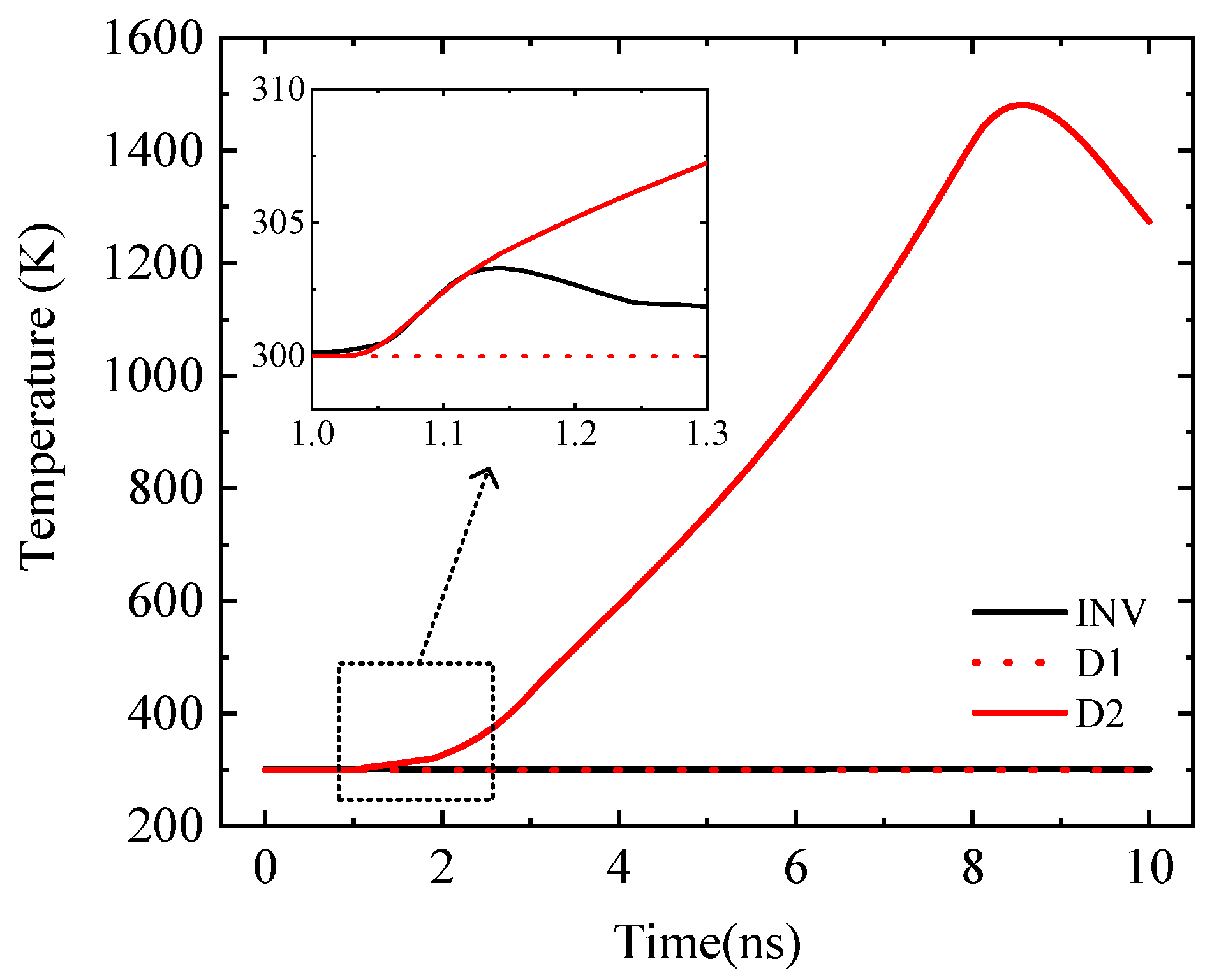 Micromachines 14 00600 g006 Micromachines 14 00600 g006