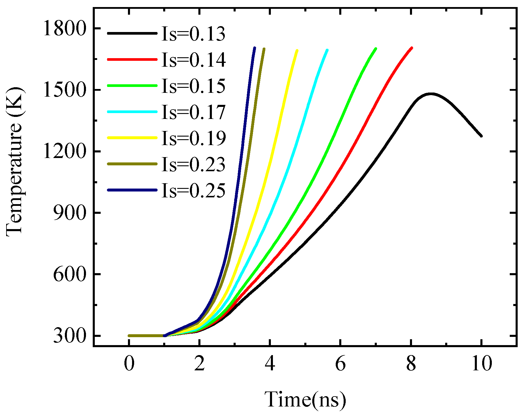 Micromachines 14 00600 g007 Micromachines 14 00600 g007