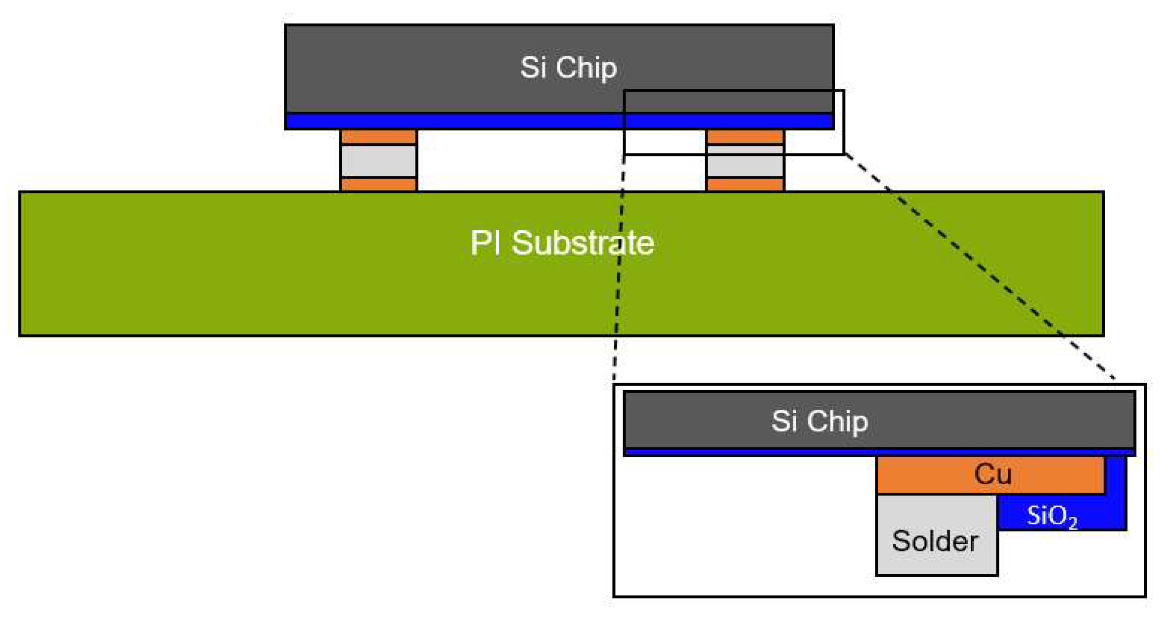 Micromachines 14 00601 g004