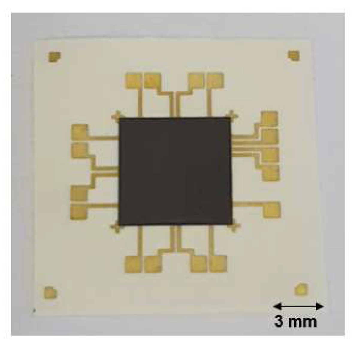 Micromachines 14 00601 g010