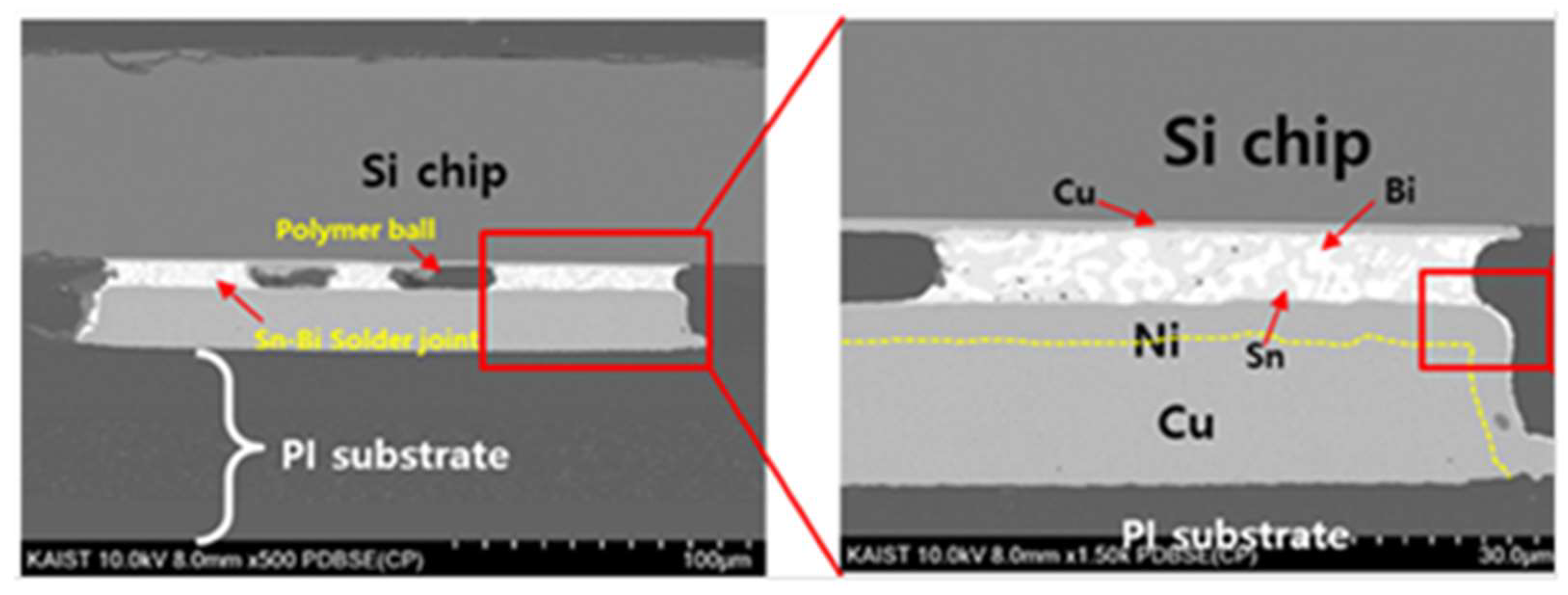 Micromachines 14 00601 g011