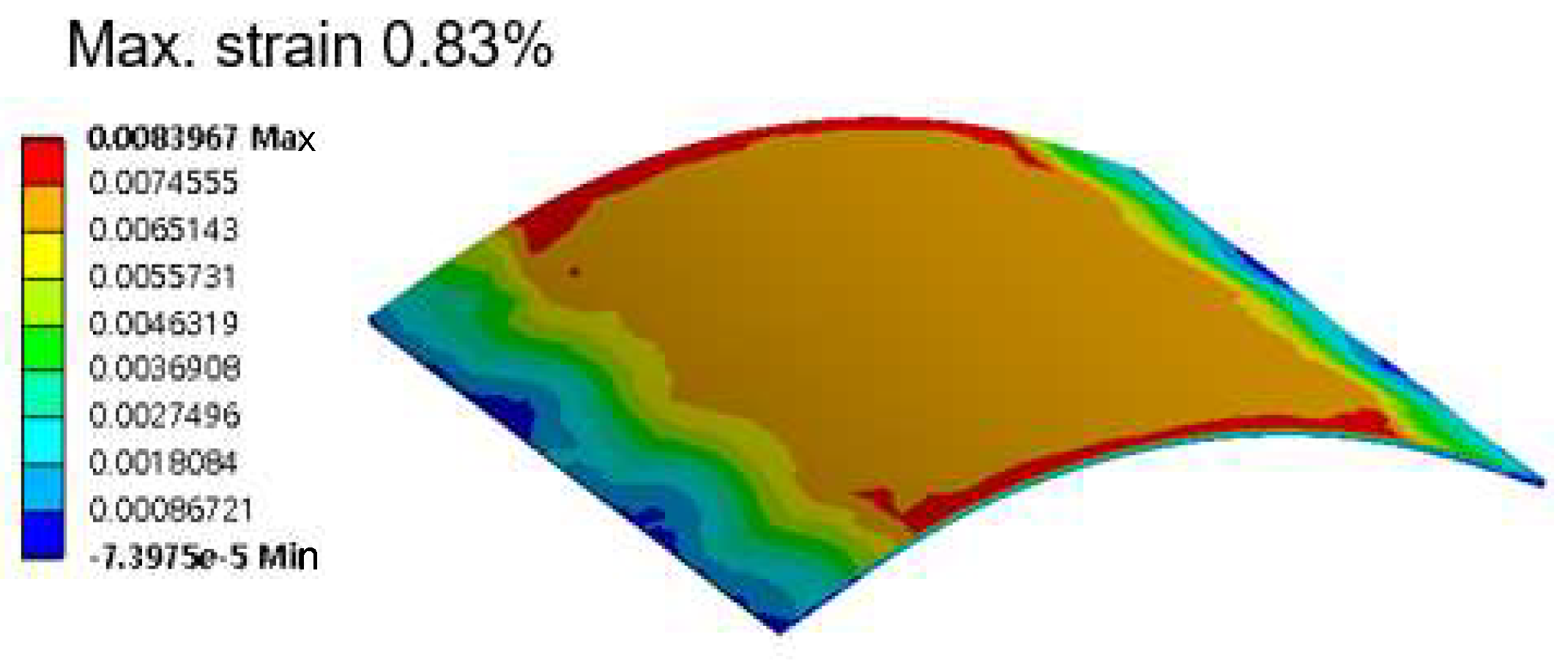 Micromachines 14 00601 g017