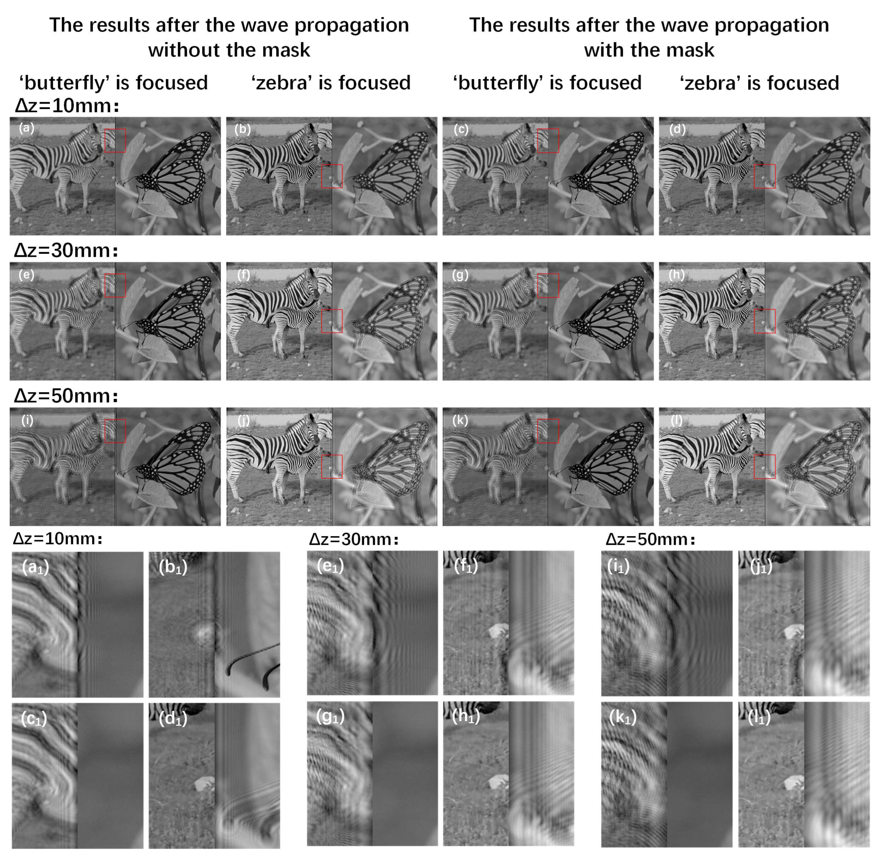Micromachines 14 00605 g003 Micromachines 14 00605 g003