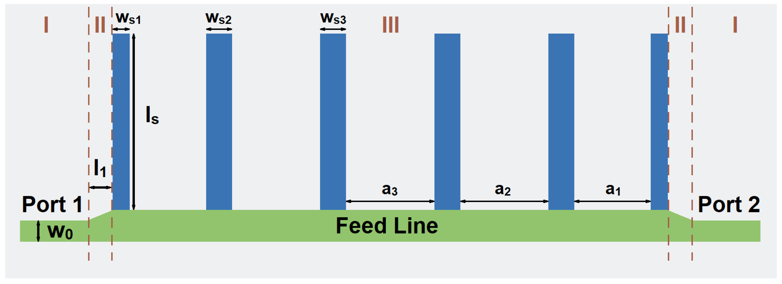 Micromachines 14 00607 g006