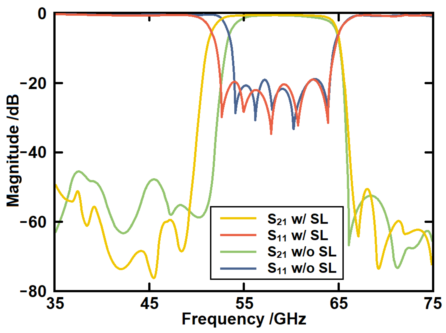 Micromachines 14 00607 g010