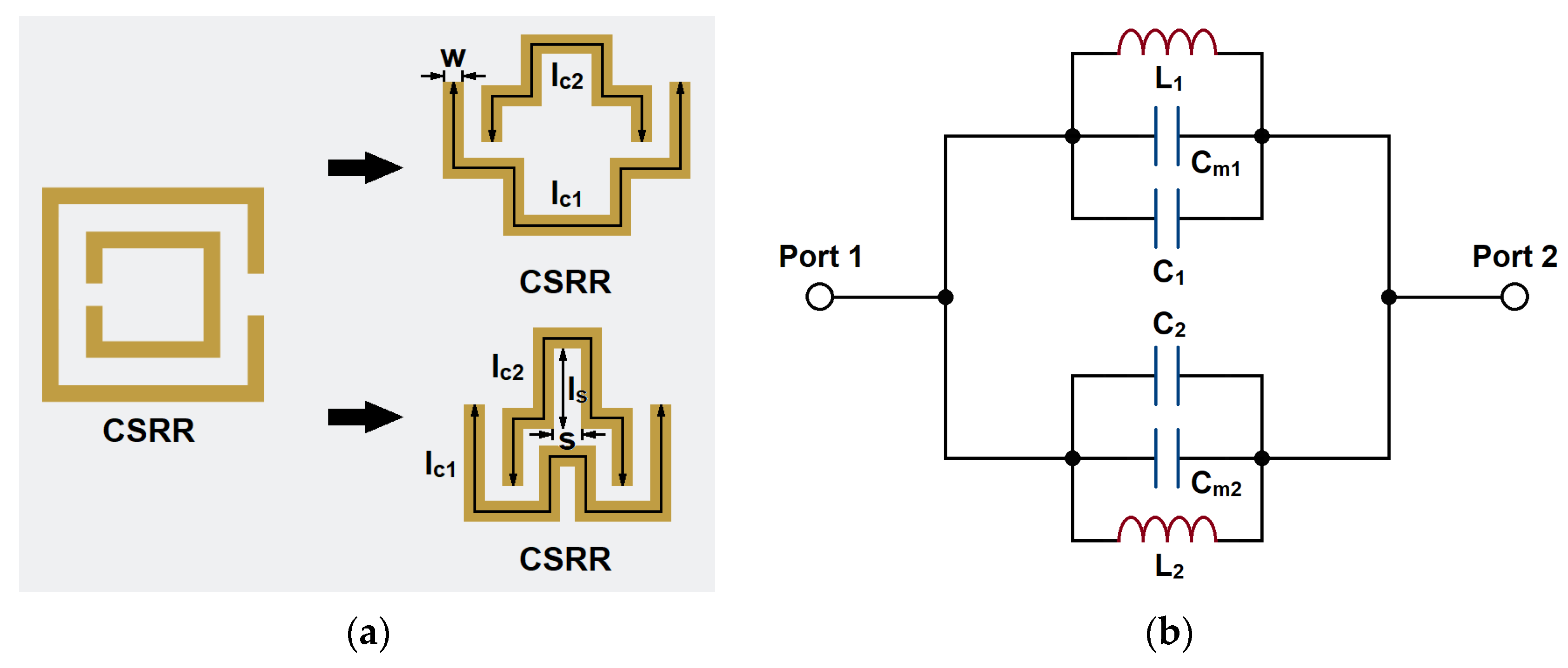 Micromachines 14 00607 g012