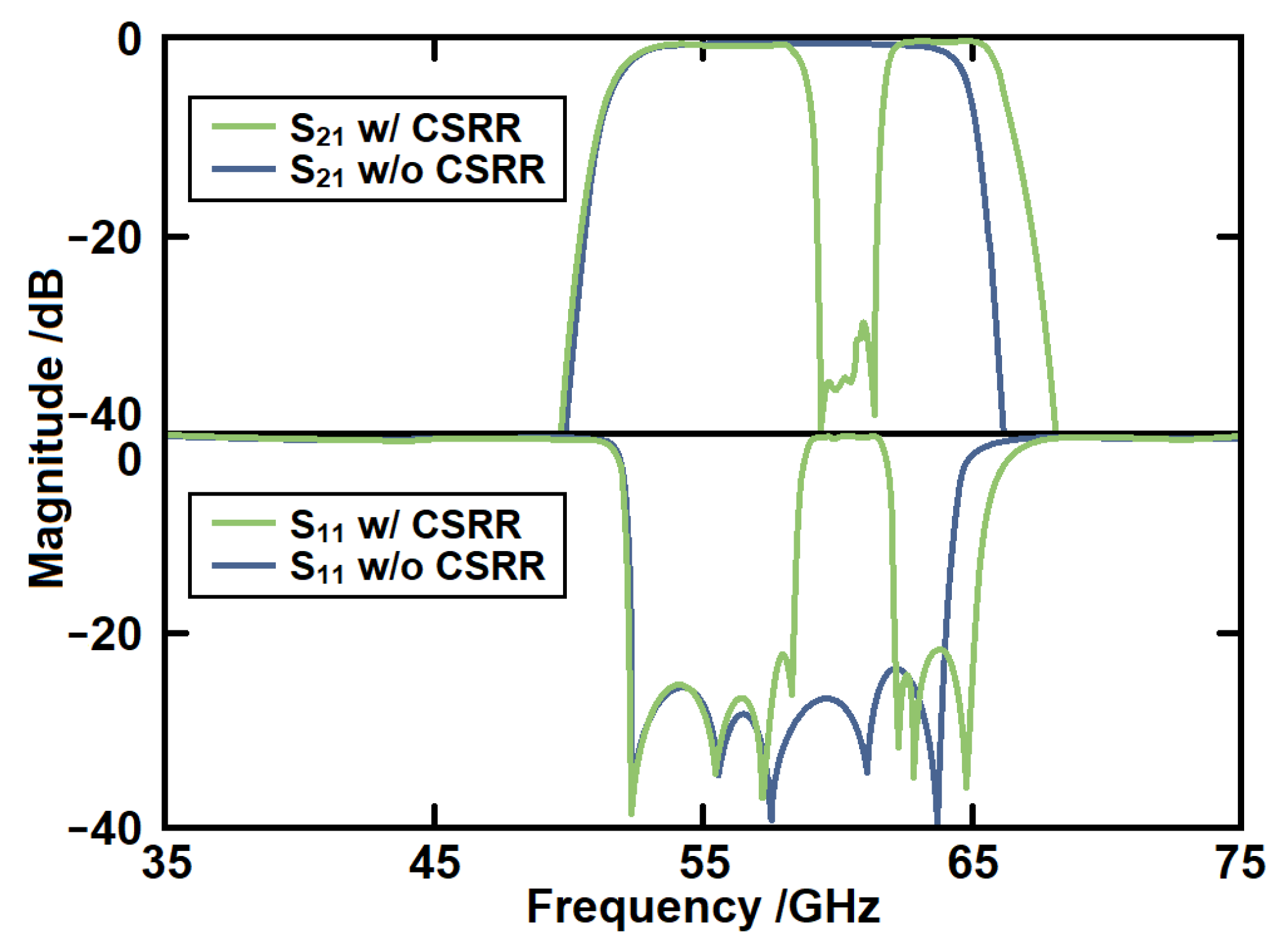Micromachines 14 00607 g015