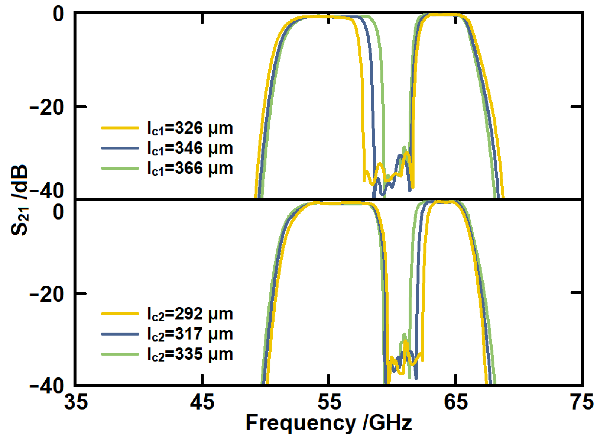Micromachines 14 00607 g016