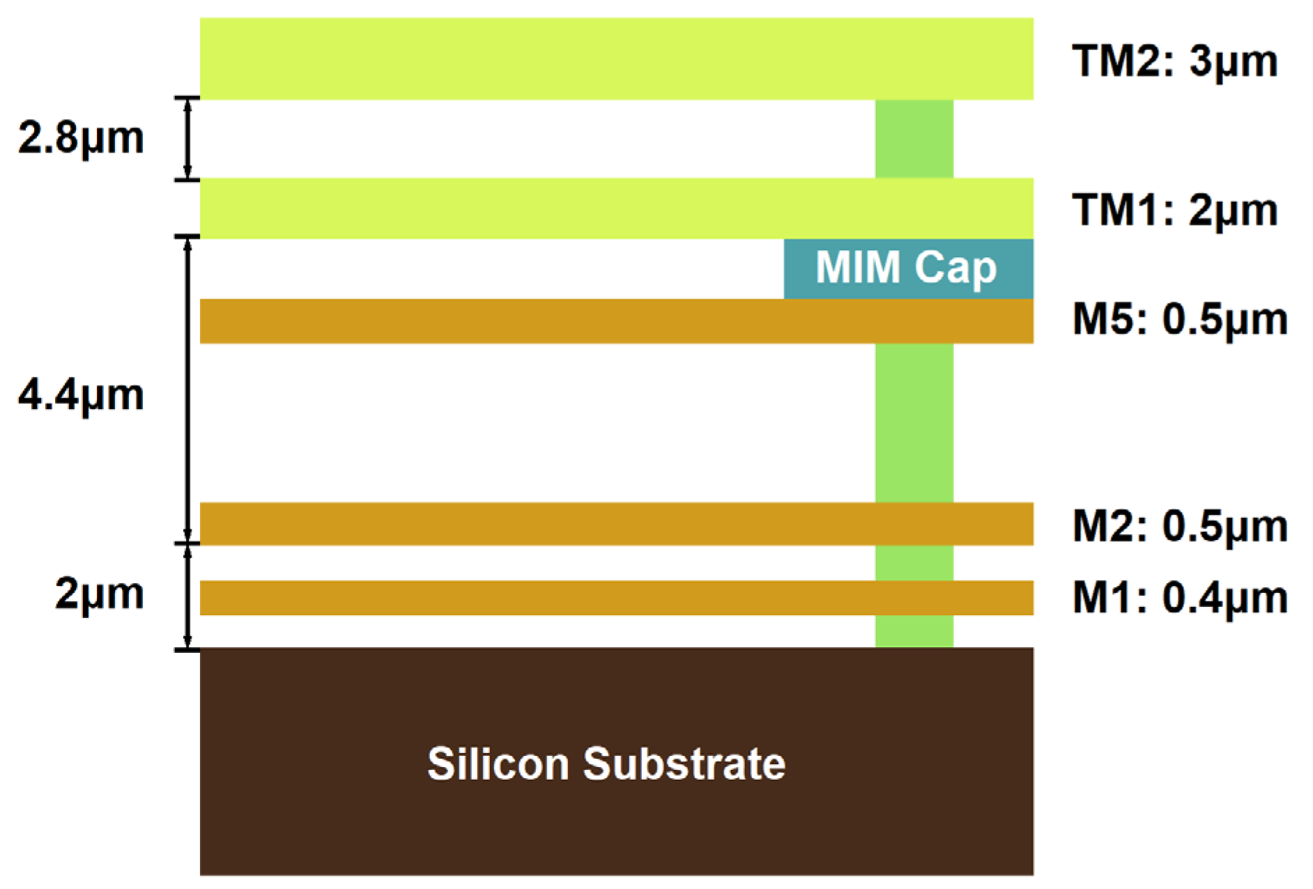 Micromachines 14 00607 g018