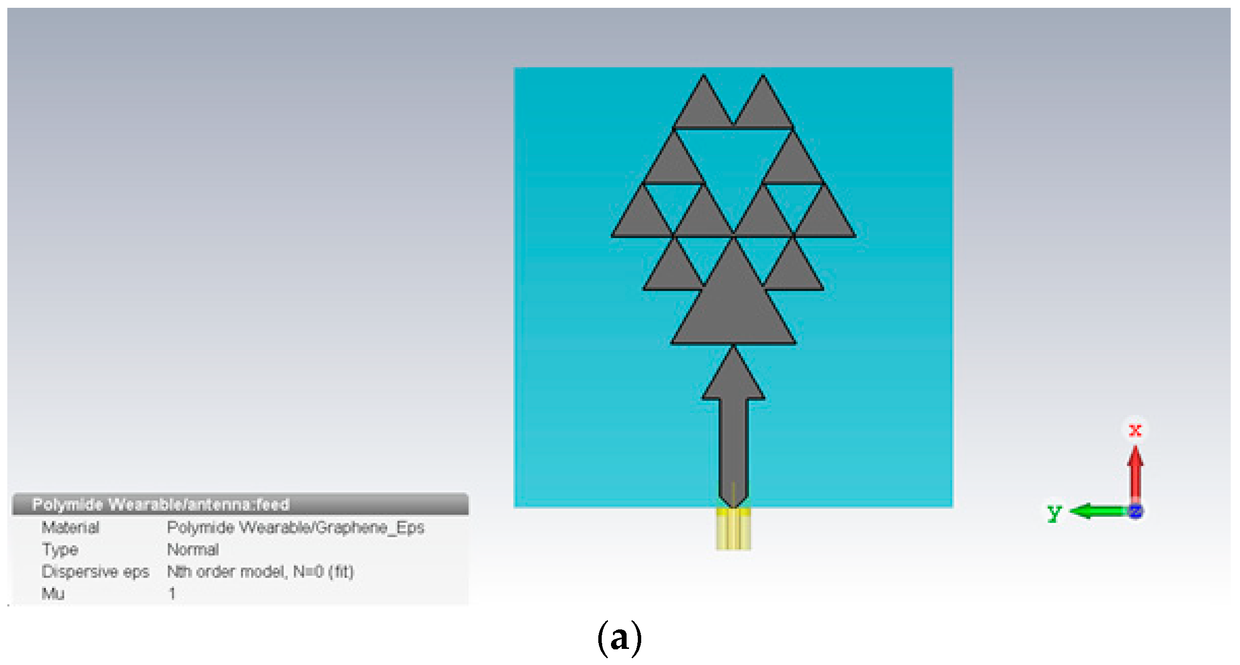 Micromachines Free Full Text Design And Modelling Of Graphene Based micromachines-free-full-text-design-and-modelling-of-graphene-based